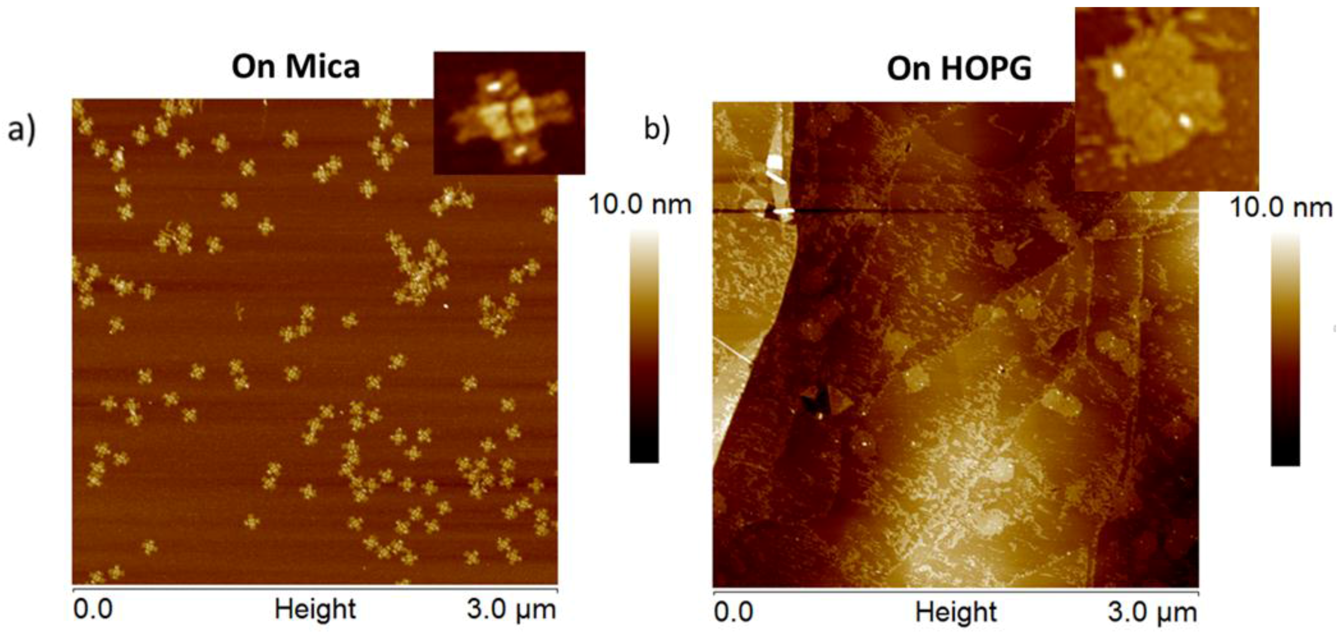 Nanomaterials 06 00196 g008