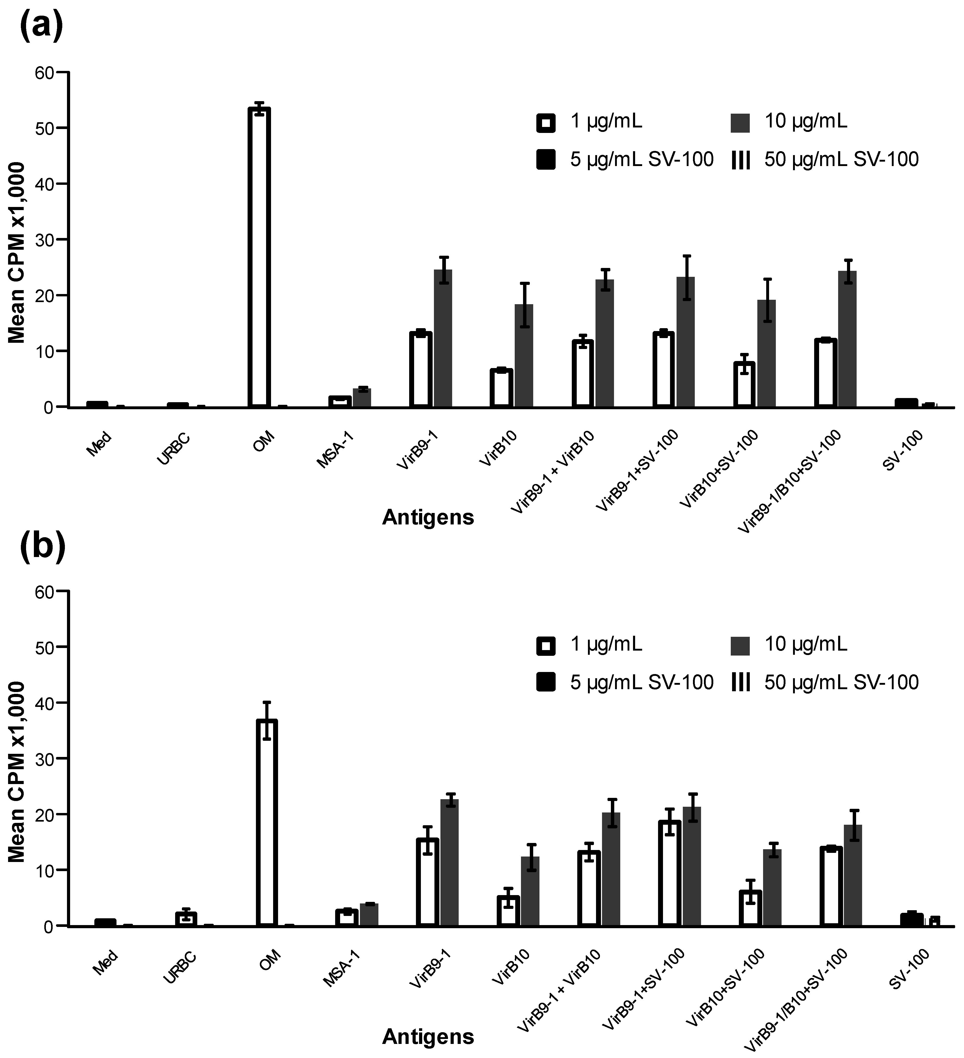 Nanomaterials 06 00201 g005