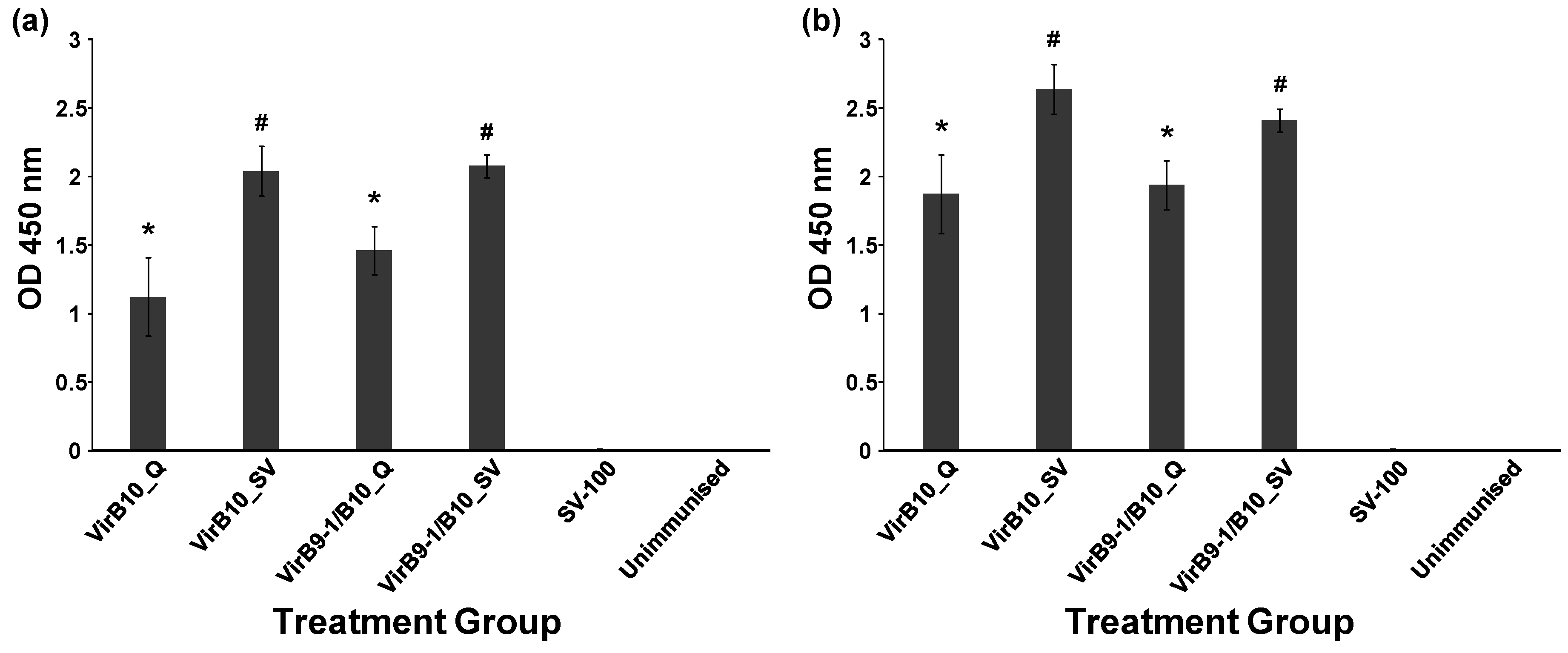 Nanomaterials 06 00201 g006