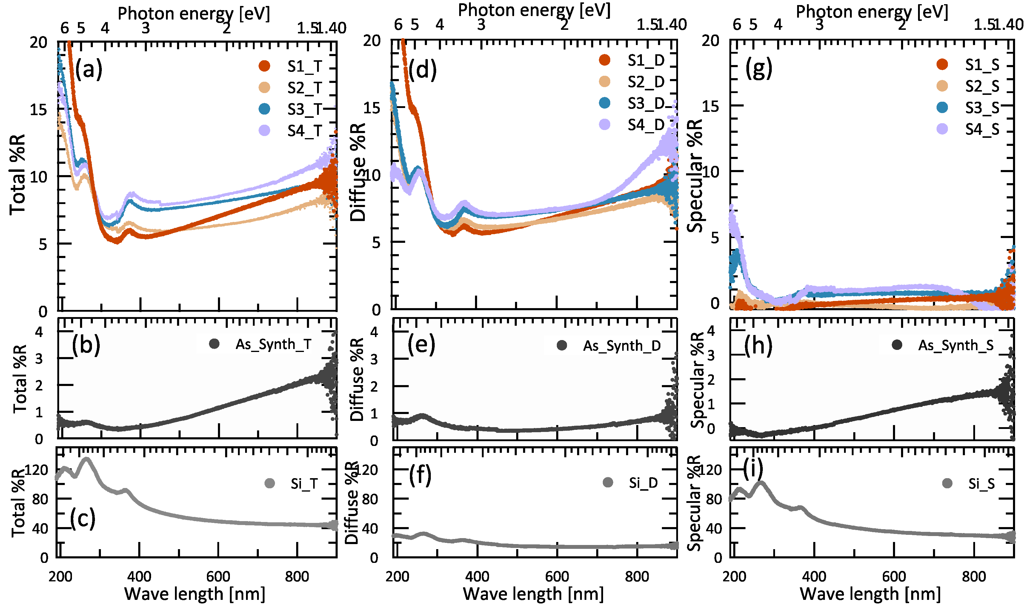 Nanomaterials 06 00202 g002