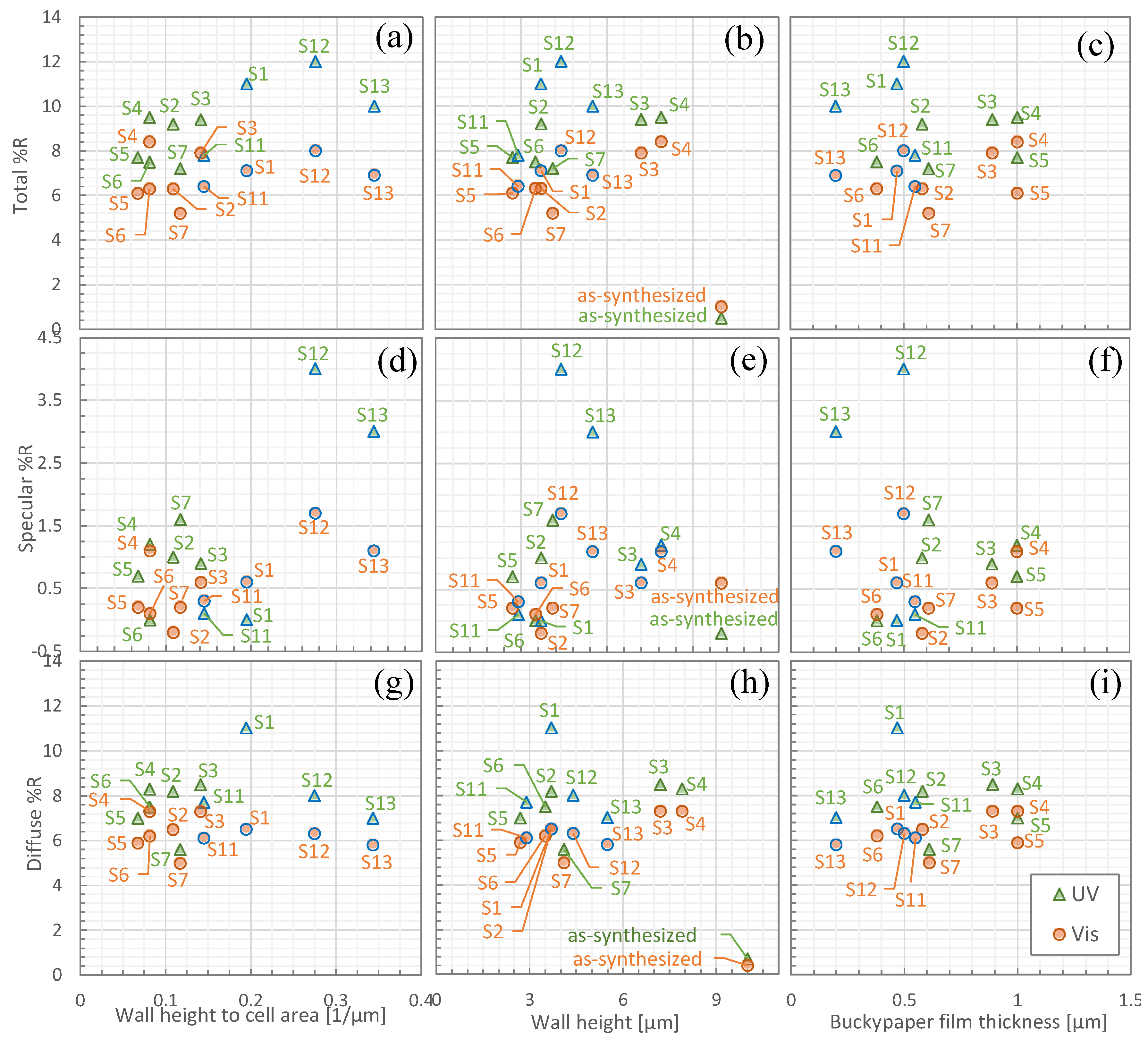 Nanomaterials 06 00202 g005