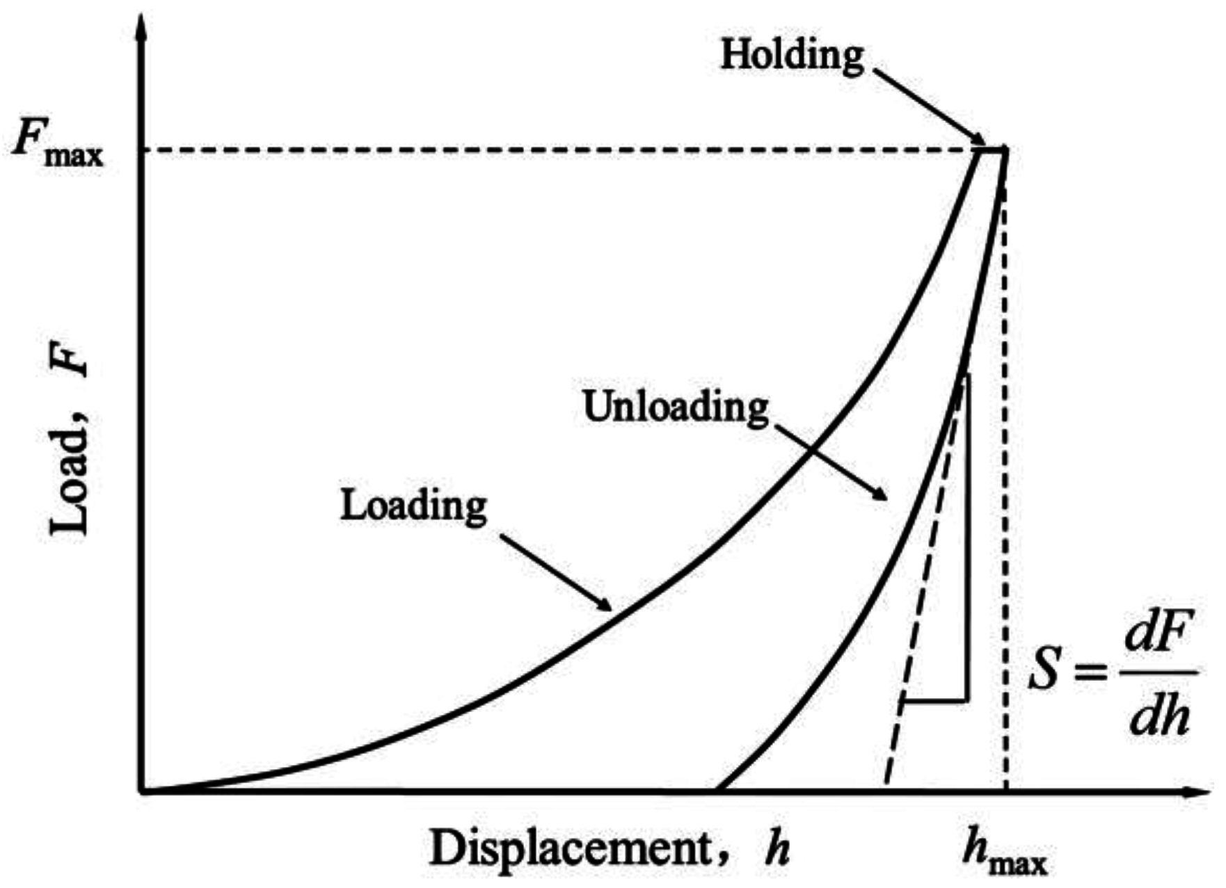 Nanomaterials 06 00204 g002