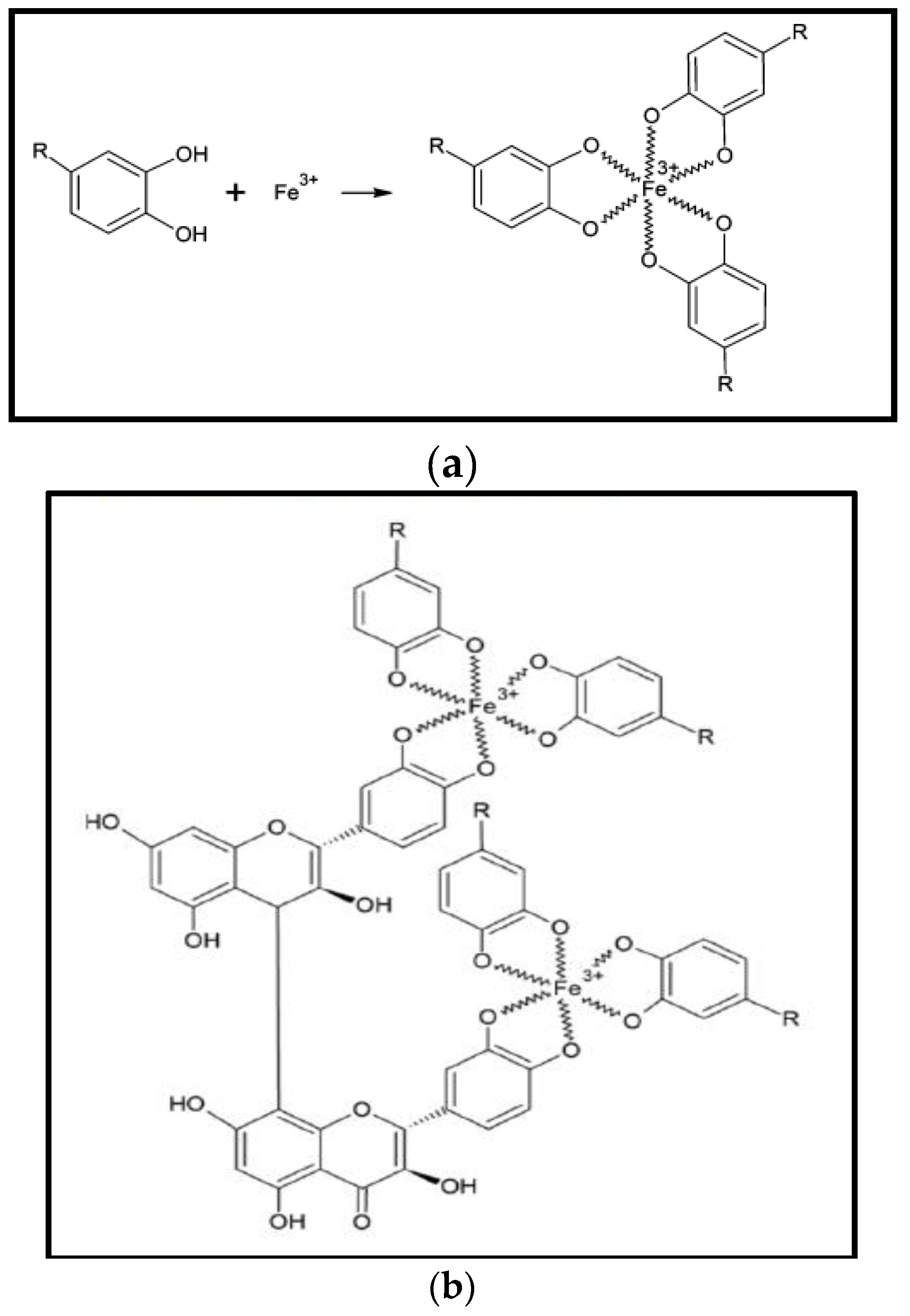 Nanomaterials 06 00209 g002