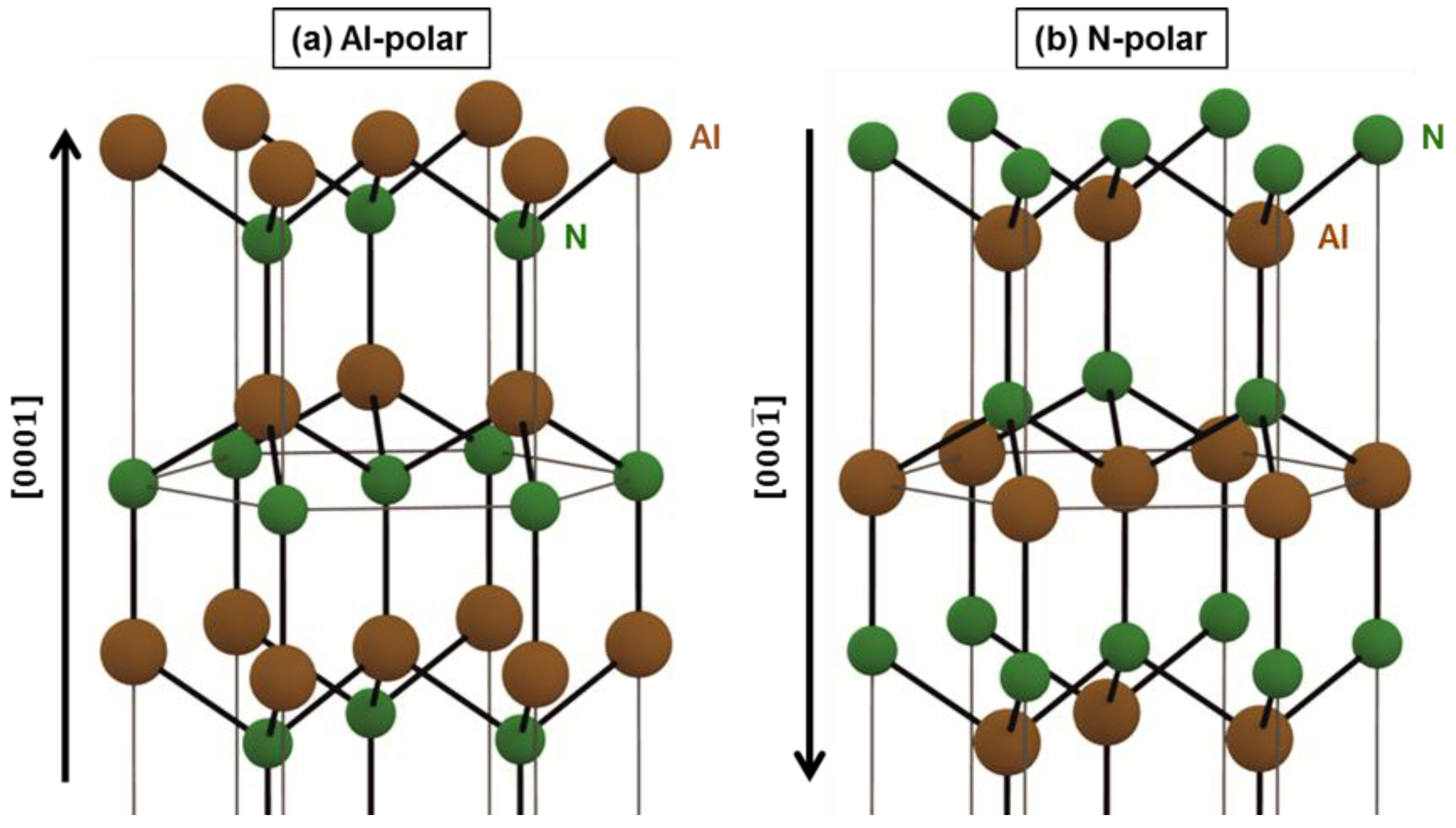 Nanomaterials 06 00217 g001