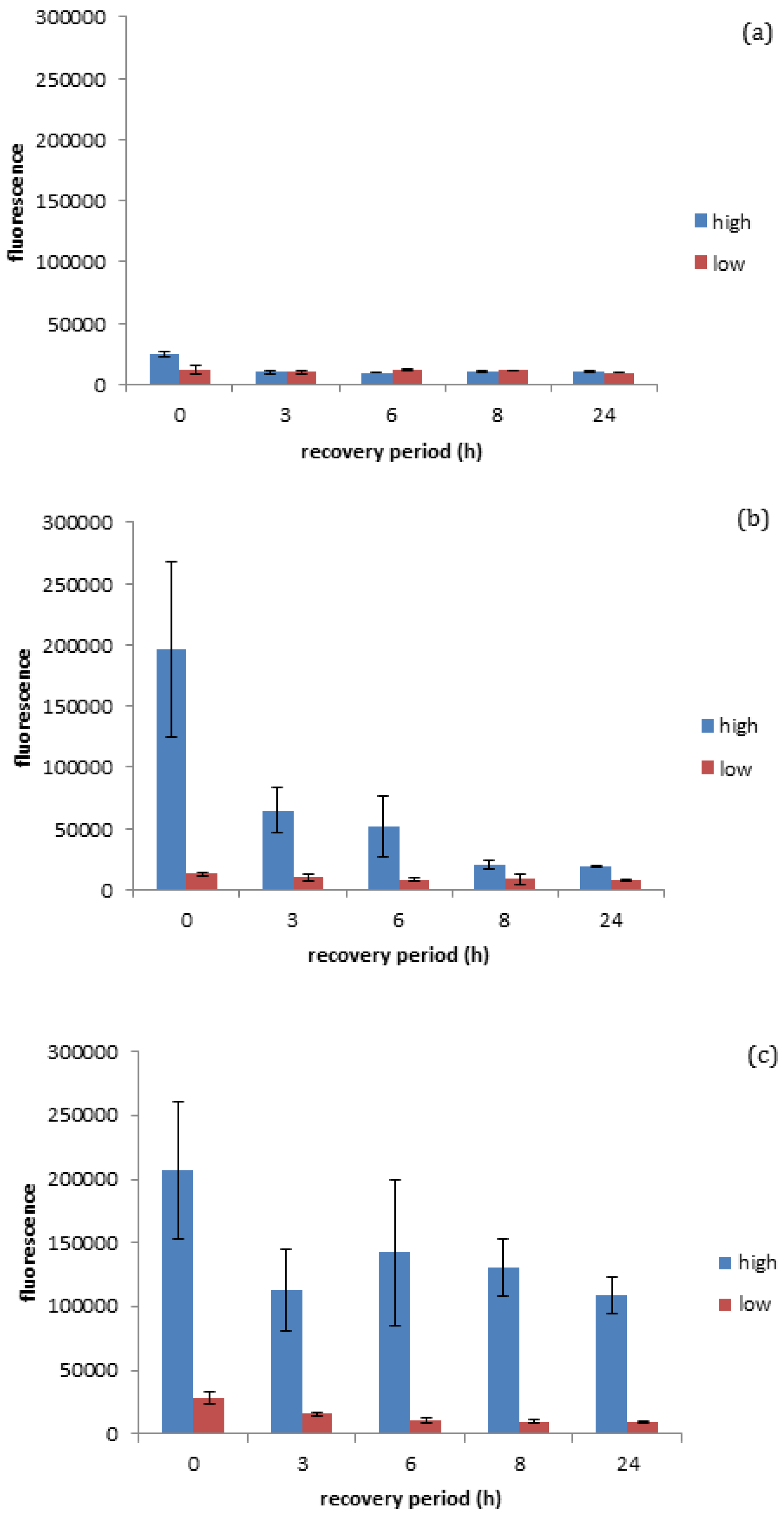 Nanomaterials 06 00222 g004