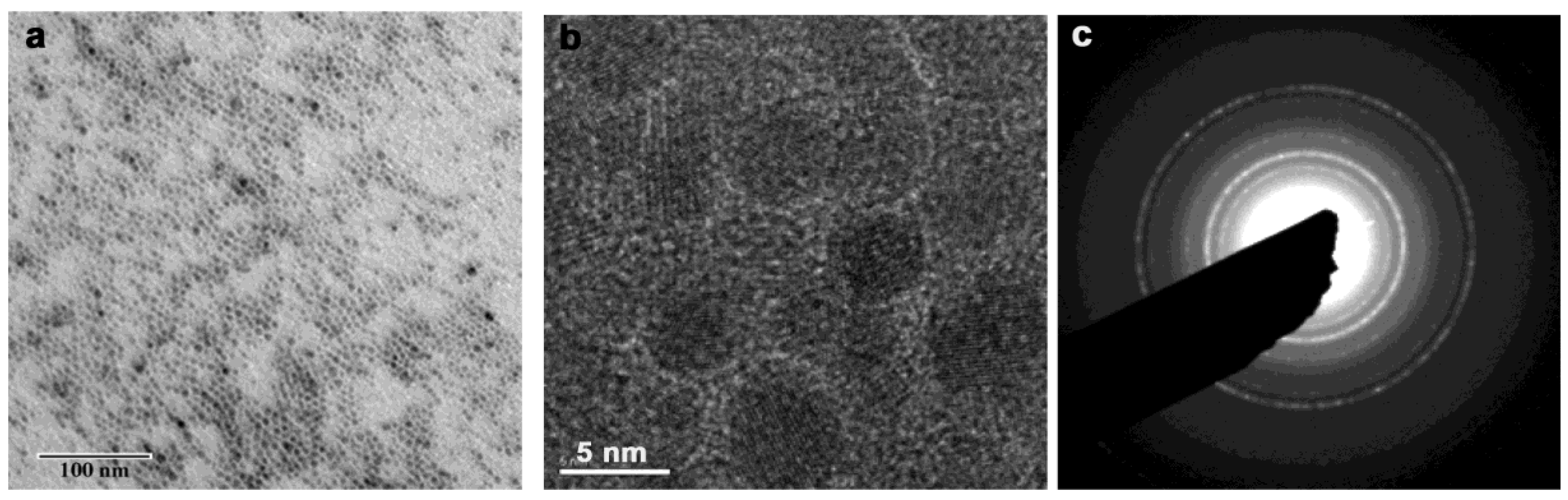 Nanomaterials 06 00223 g001