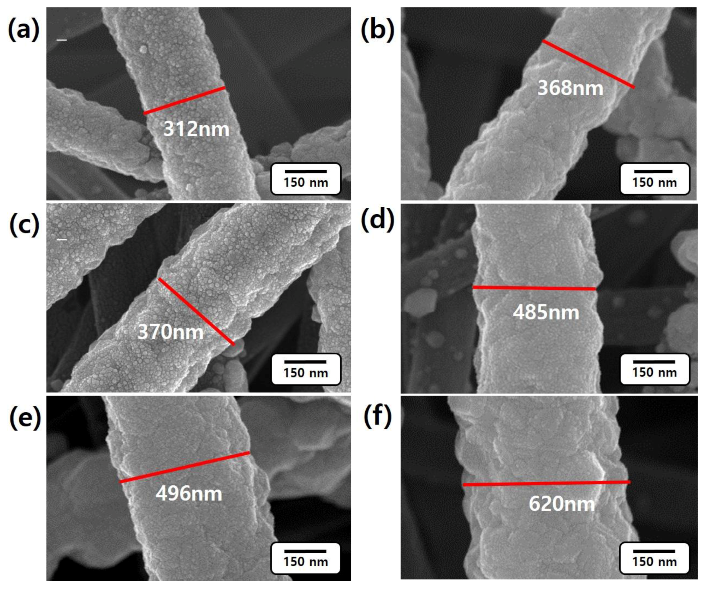 Nanomaterials 06 00226 g004