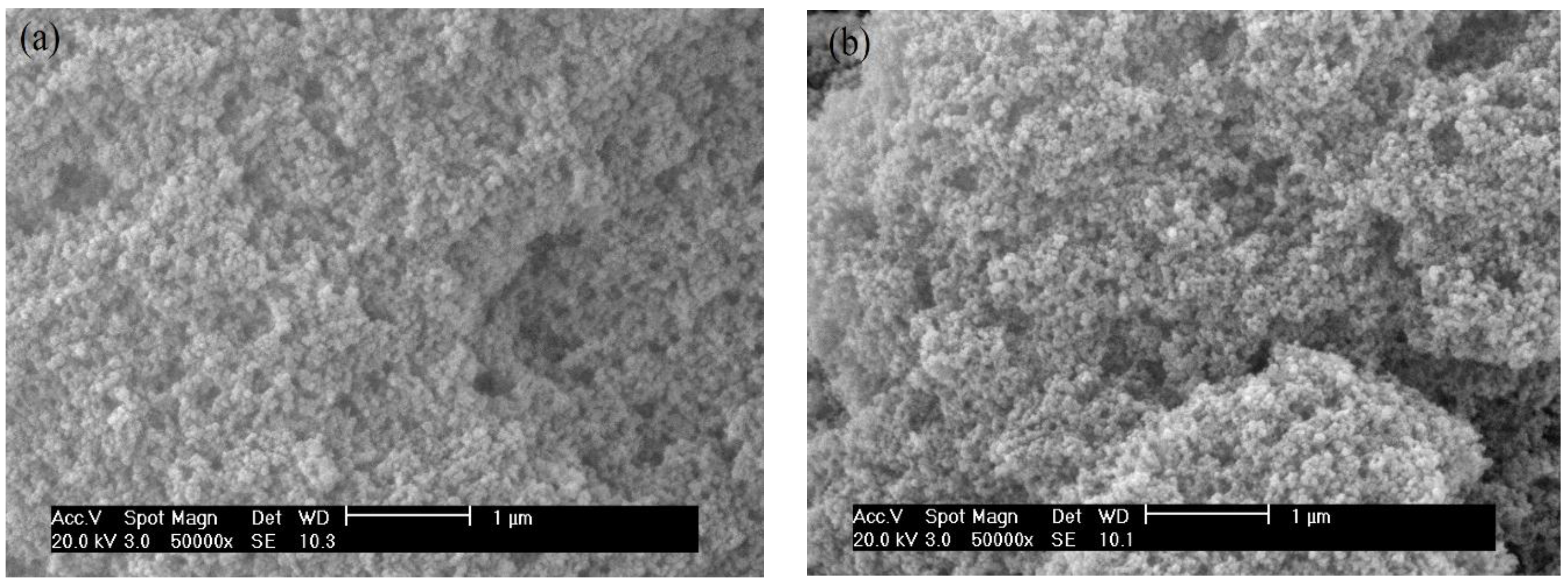 Nanomaterials 06 00232 g003