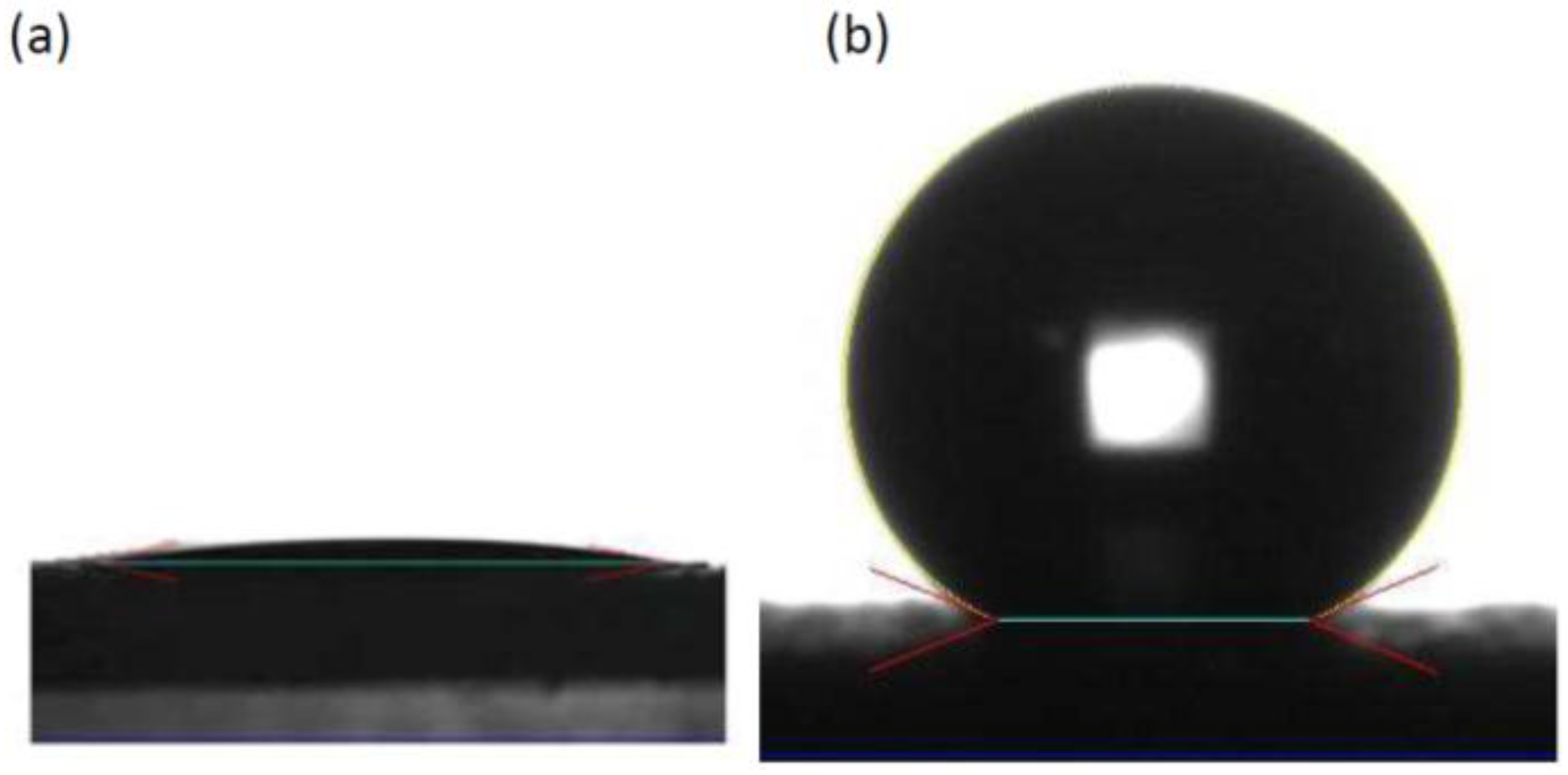 Nanomaterials 06 00232 g007