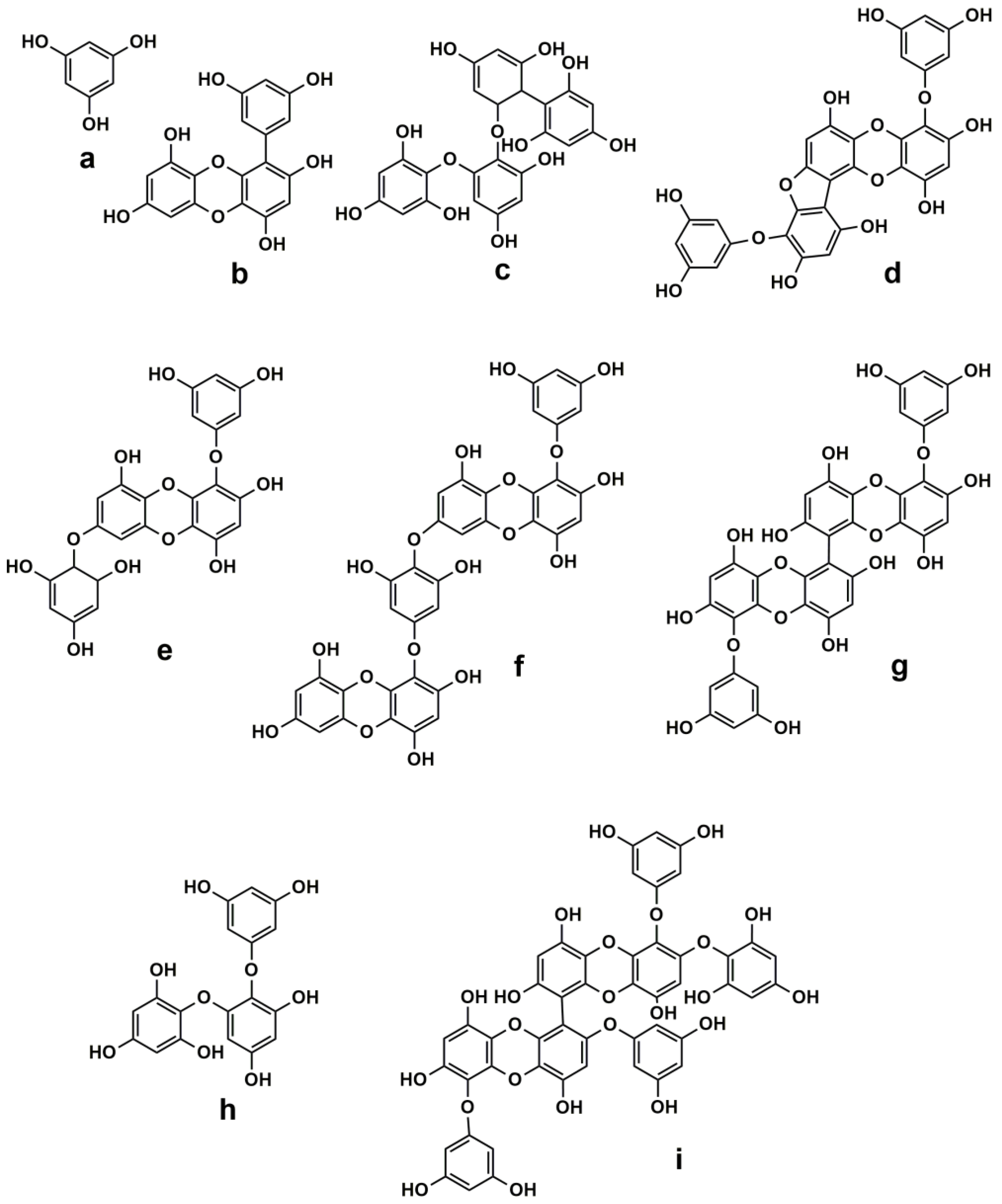 Nanomaterials 06 00235 g001