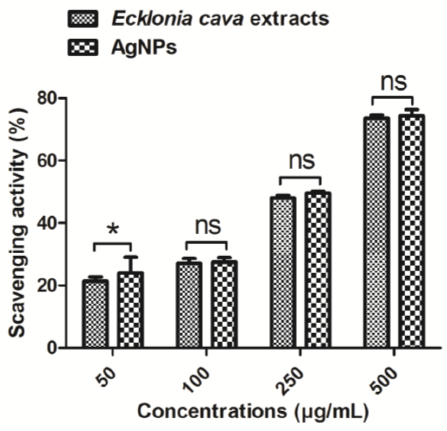 Nanomaterials 06 00235 g009