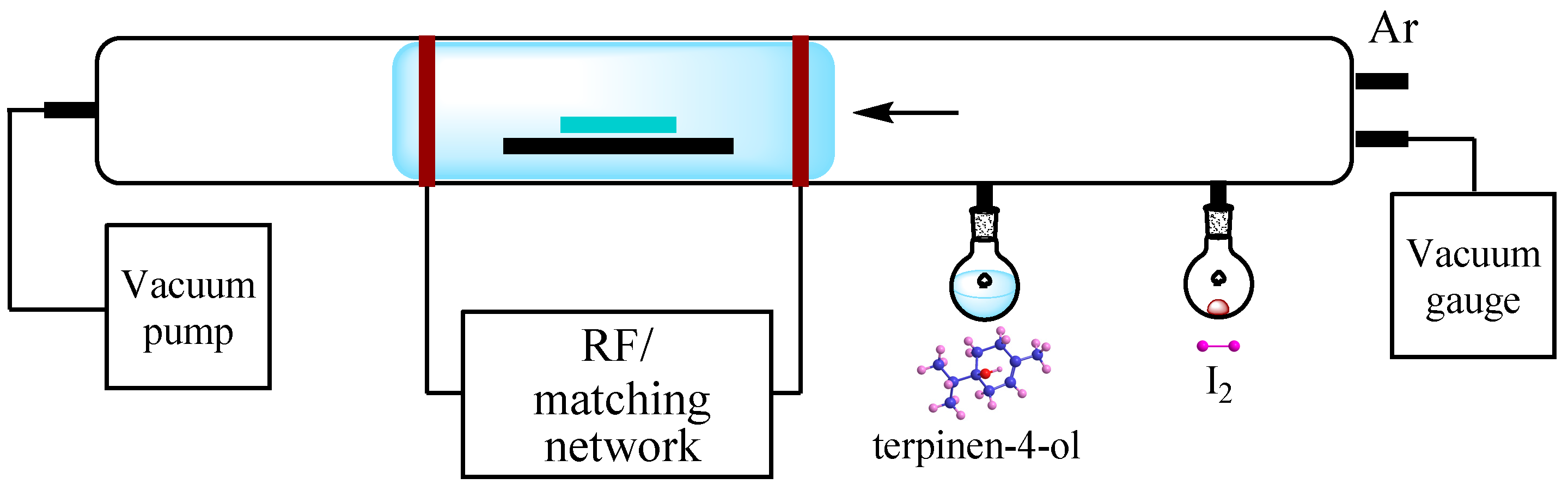 Nanomaterials 07 00011 g007