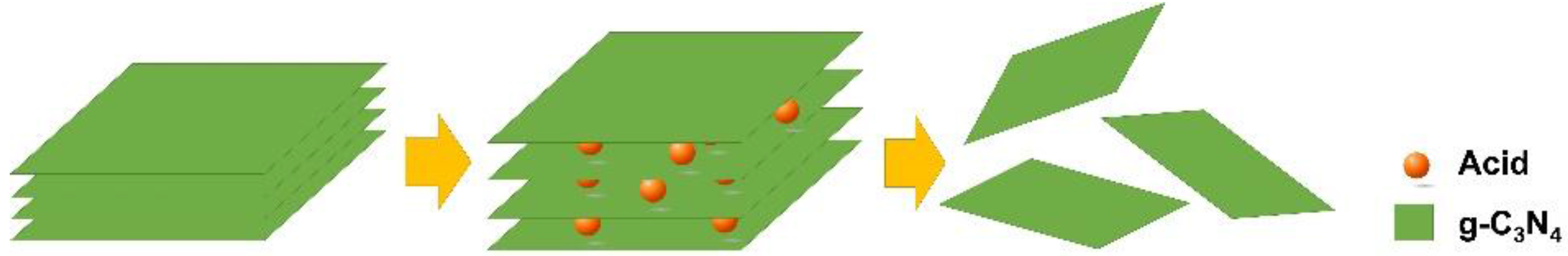 Nanomaterials 07 00012 g001