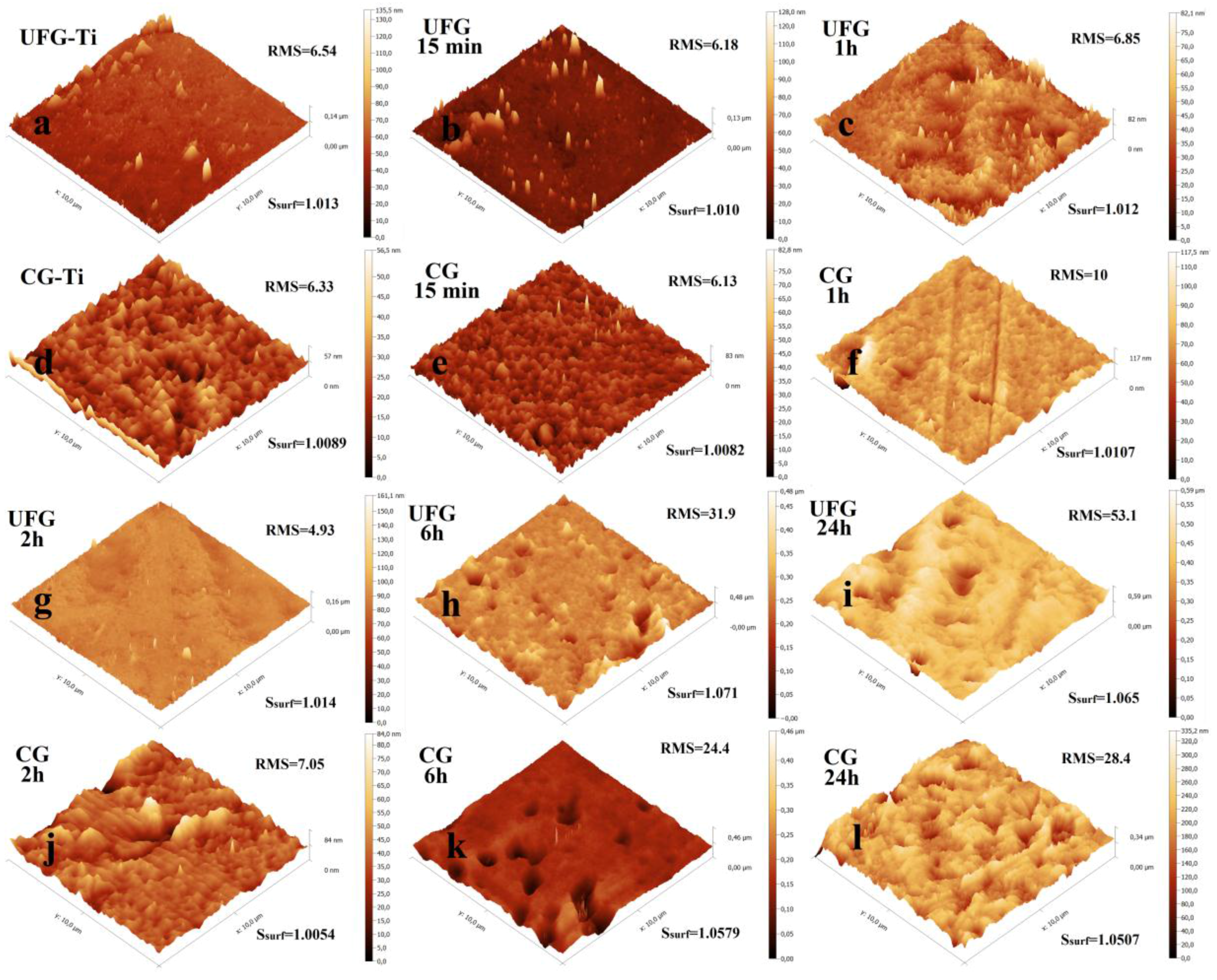 Nanomaterials 07 00015 g005