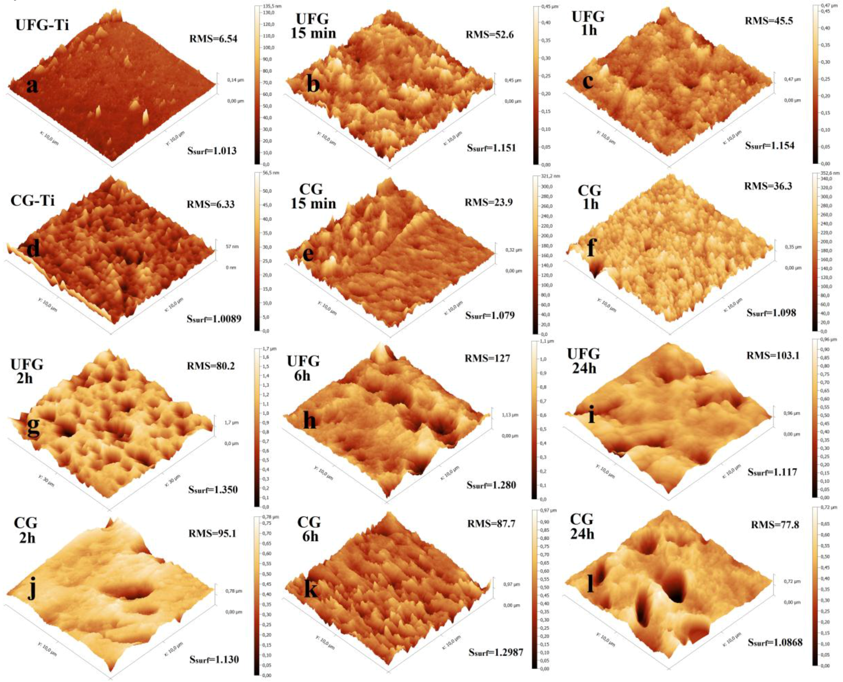 Nanomaterials 07 00015 g008