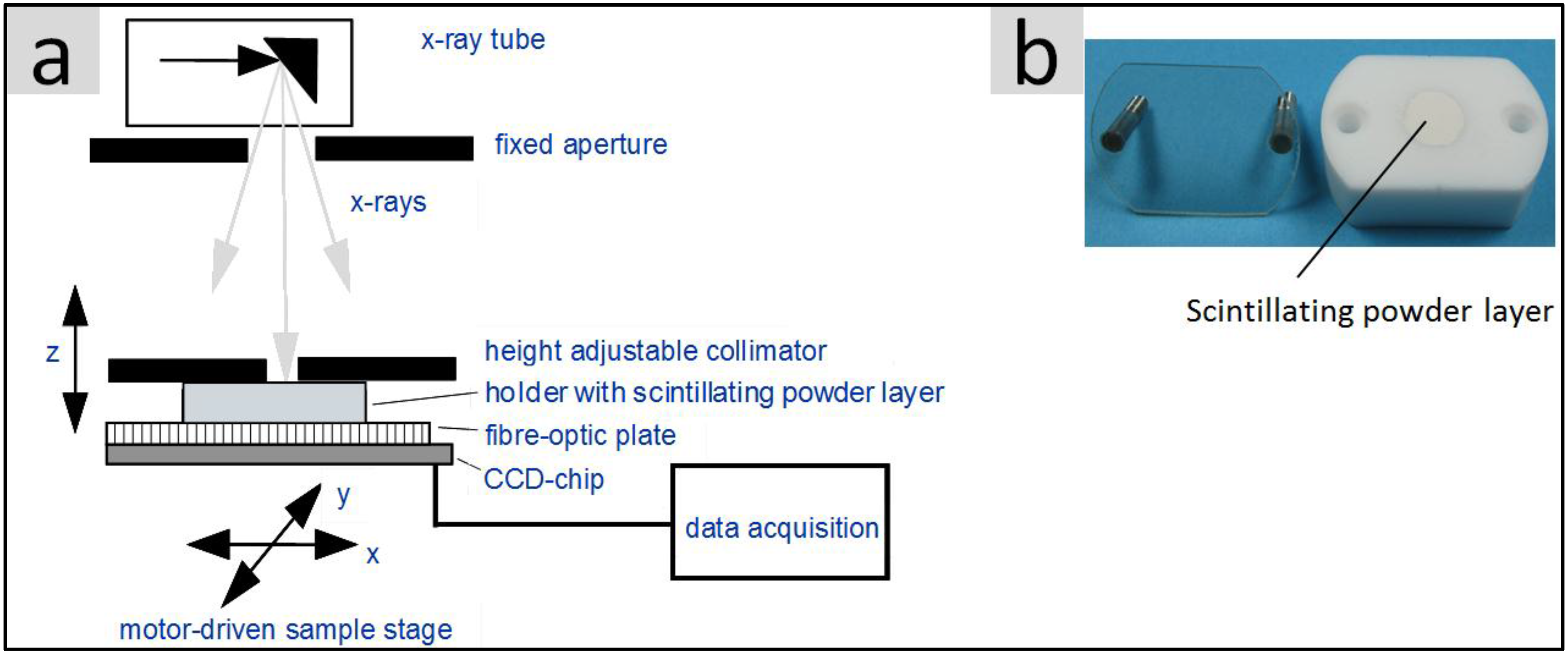 Nanomaterials 07 00026 g001
