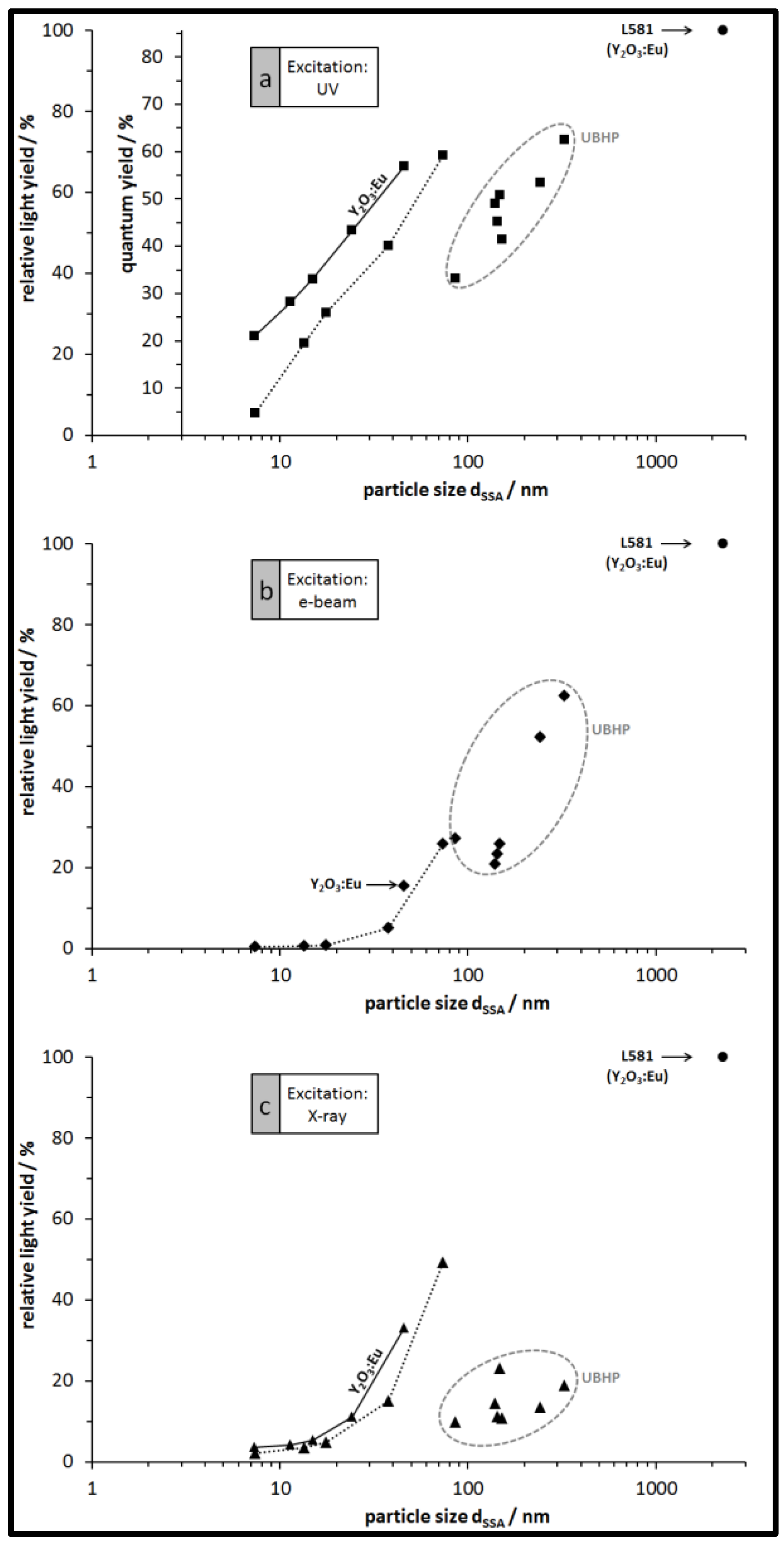Nanomaterials 07 00026 g007