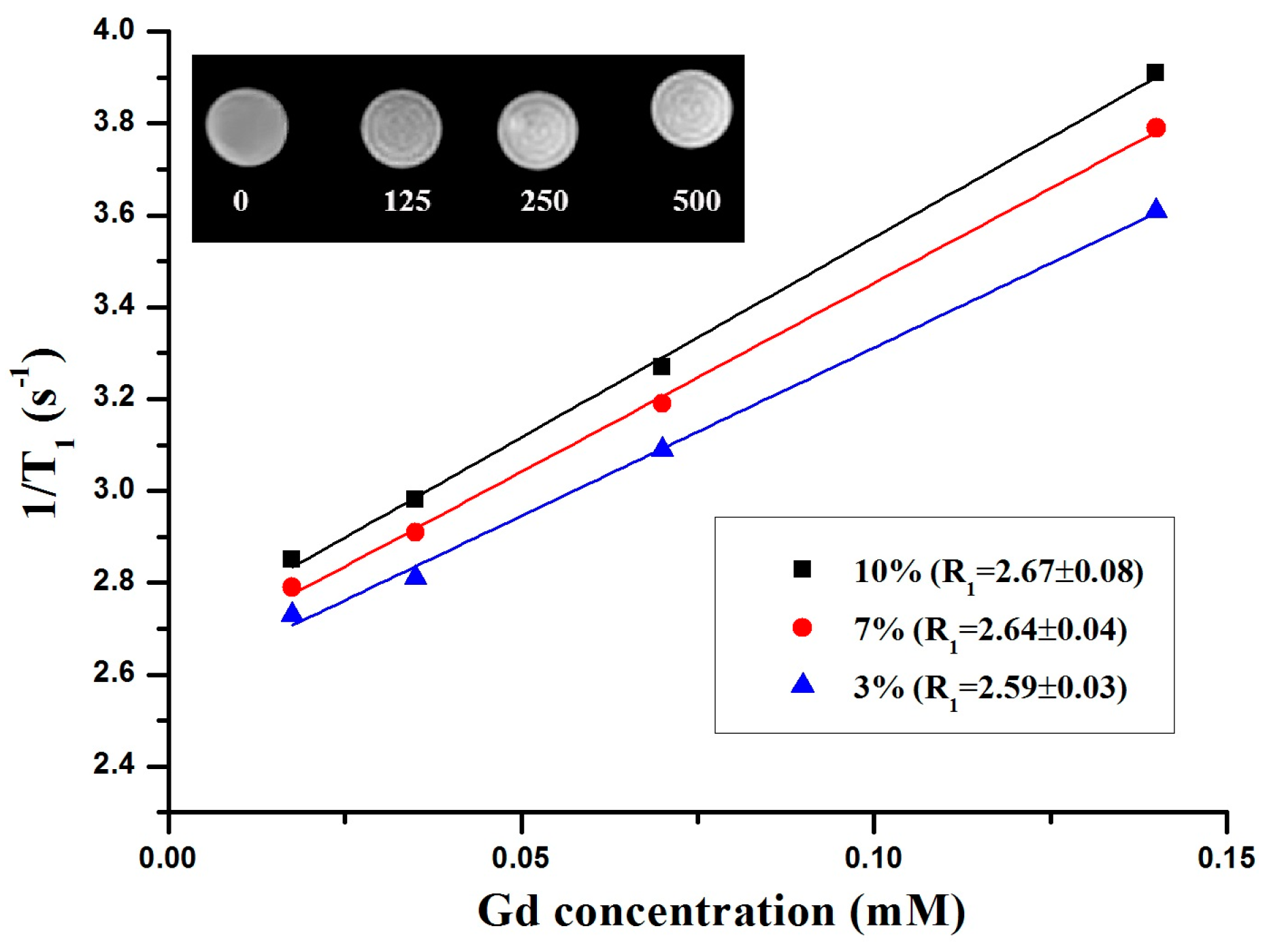 Nanomaterials 07 00035 g003