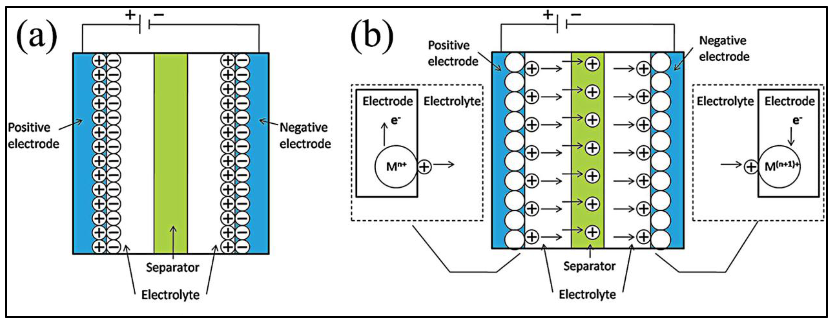 Nanomaterials 07 00041 g002