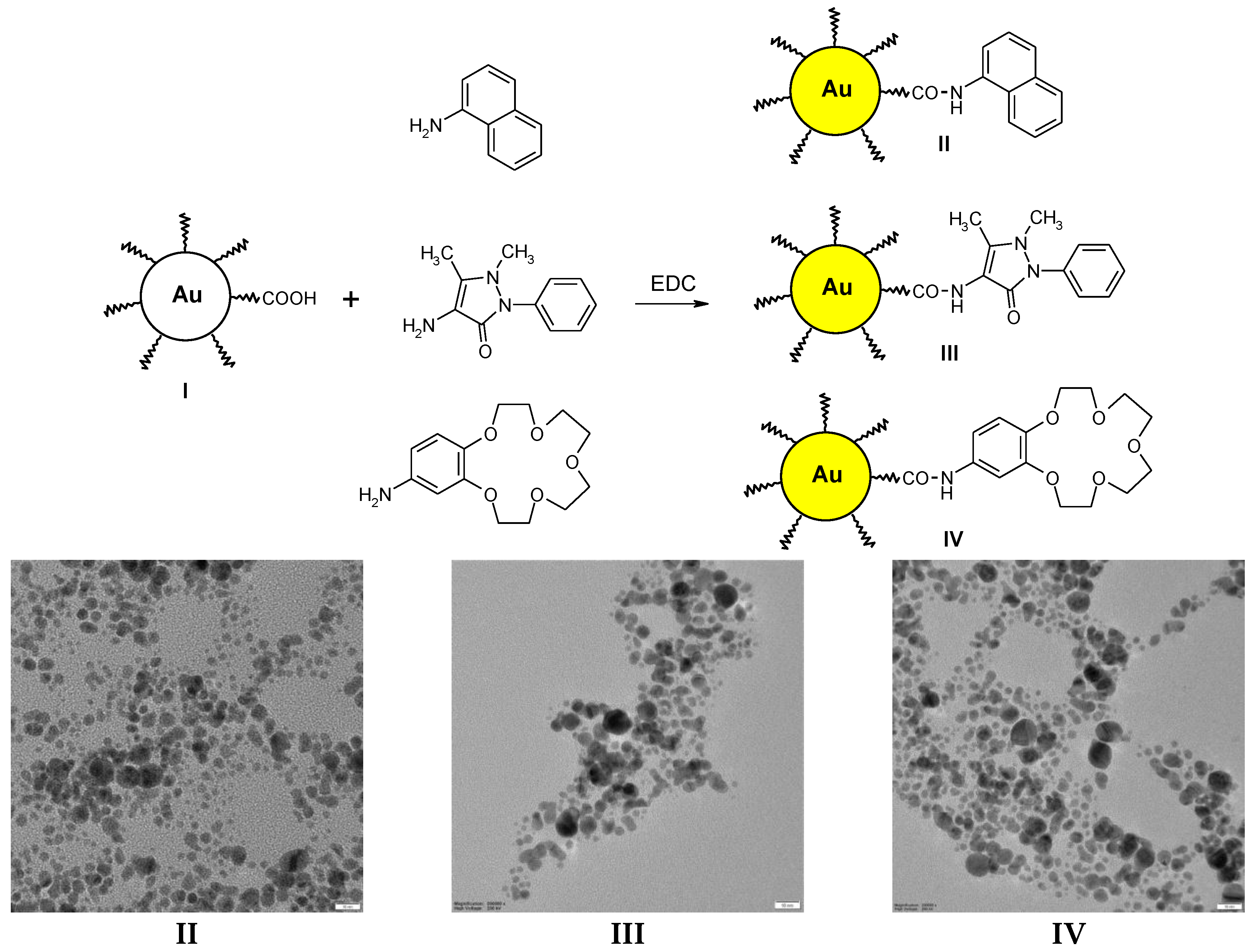 Nanomaterials 07 00043 g002