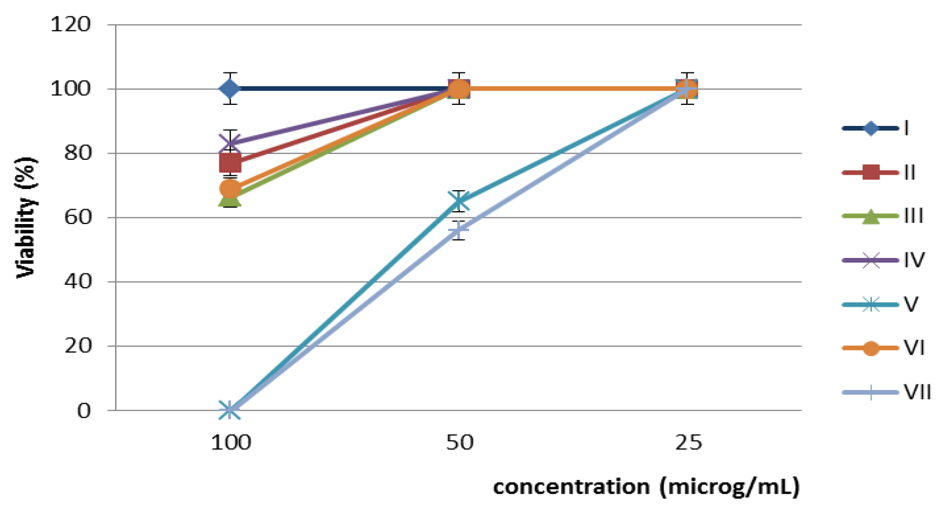 Nanomaterials 07 00043 g004