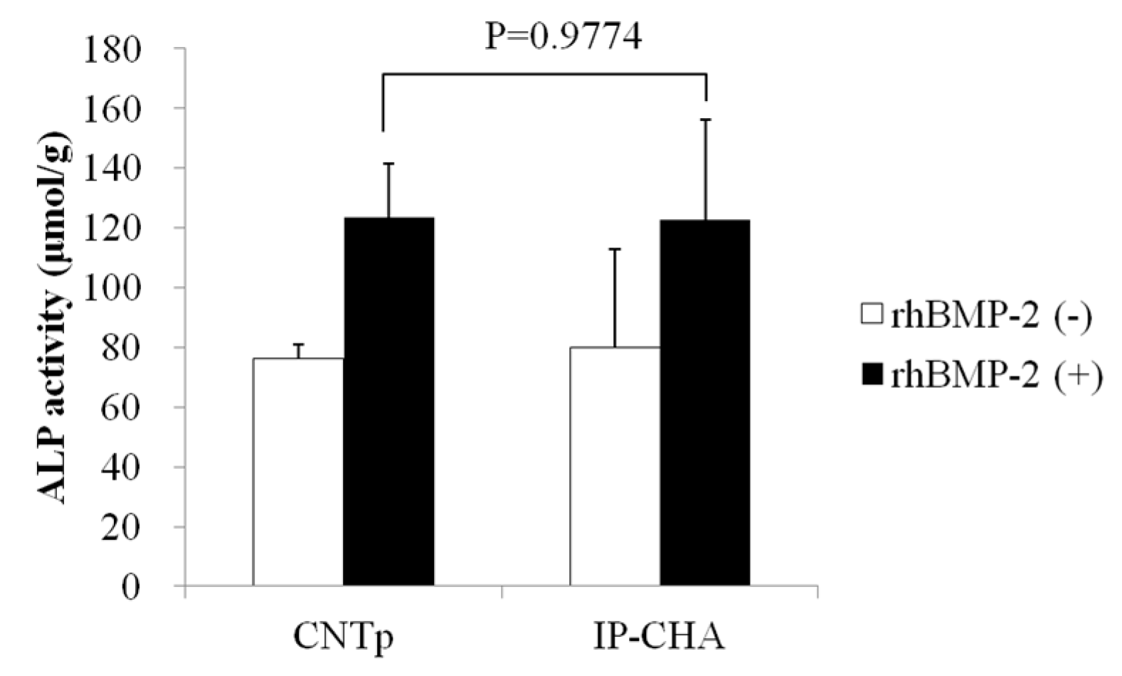 Nanomaterials 07 00046 g009