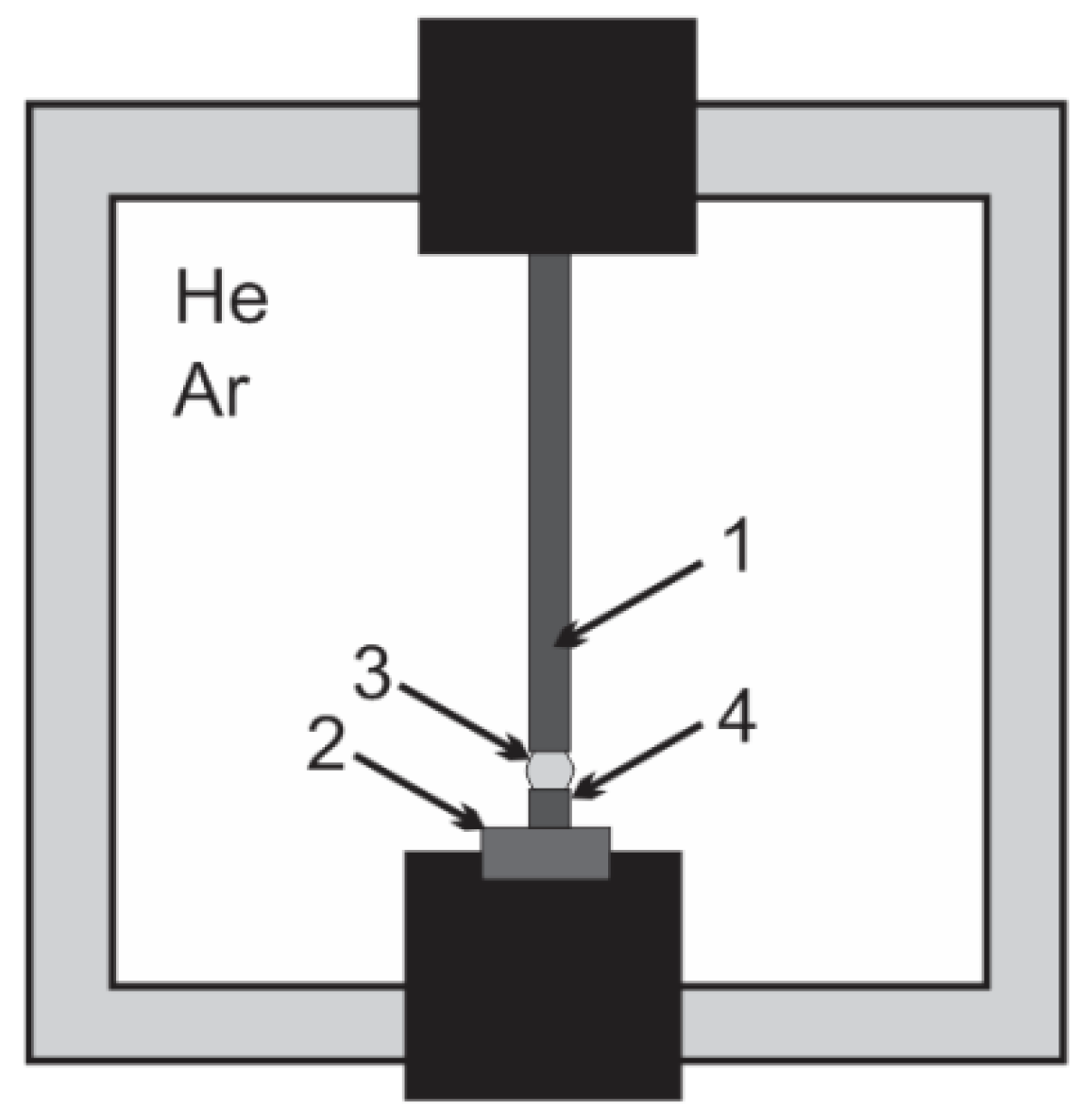 Nanomaterials 07 00050 g001