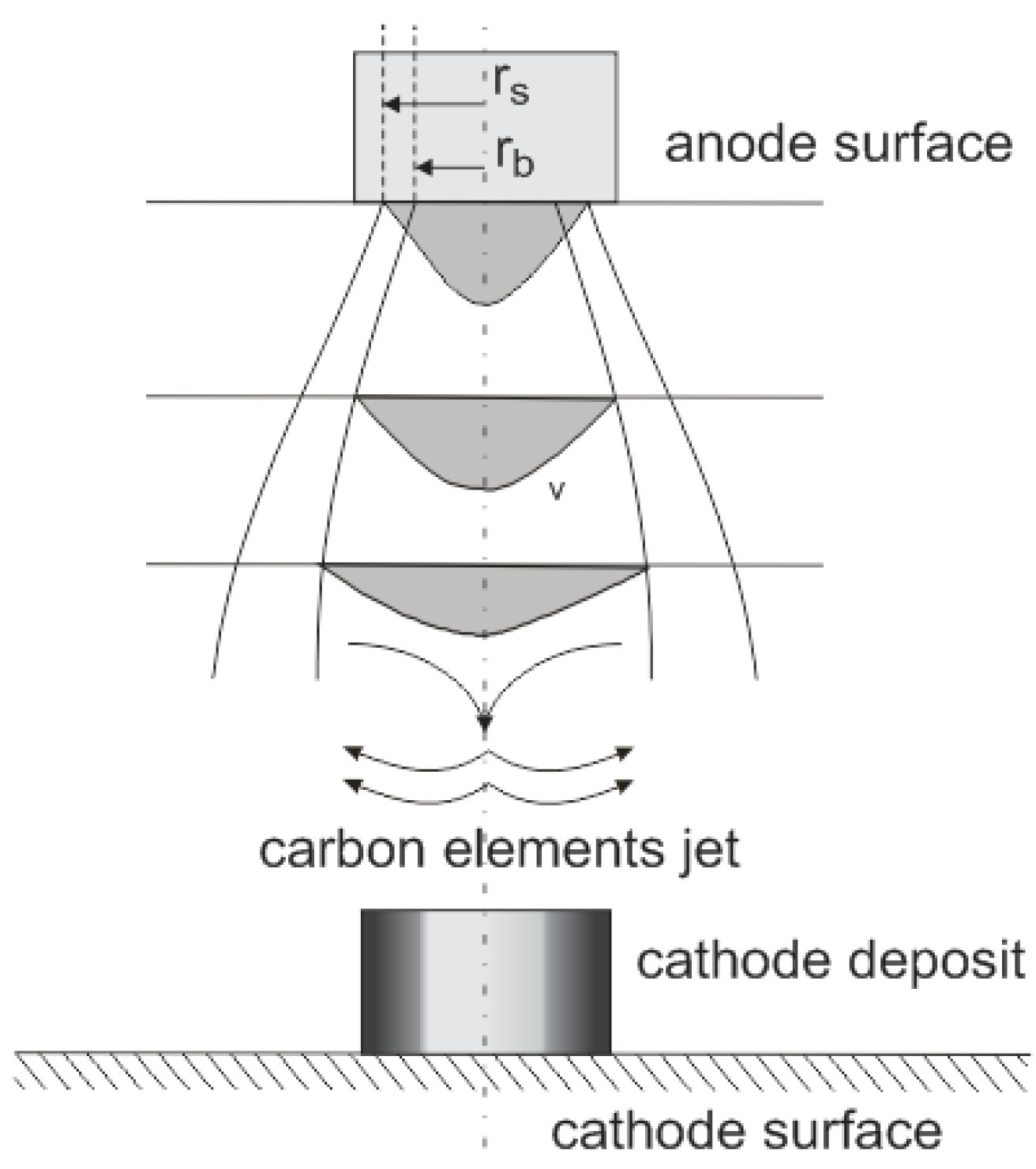 Nanomaterials 07 00050 g006