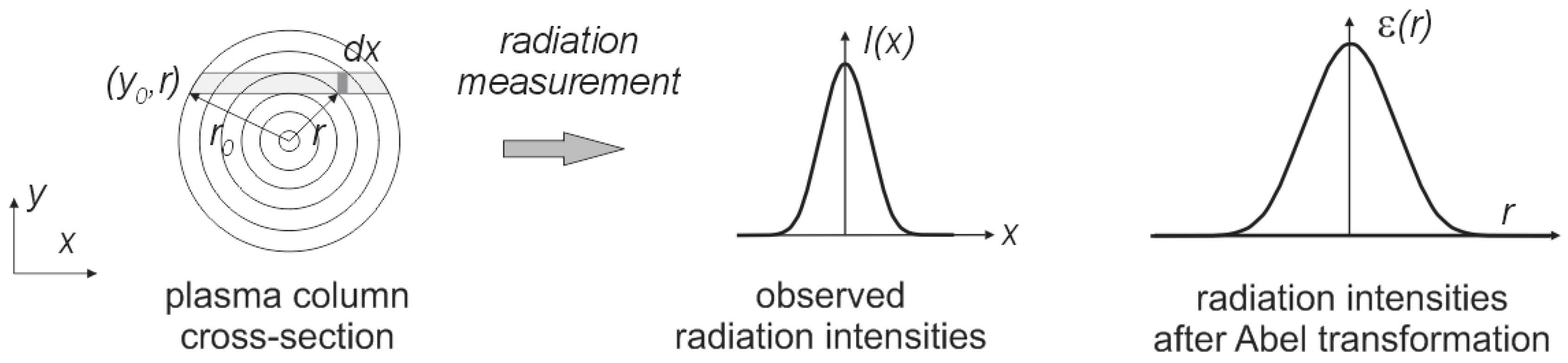 Nanomaterials 07 00050 g009