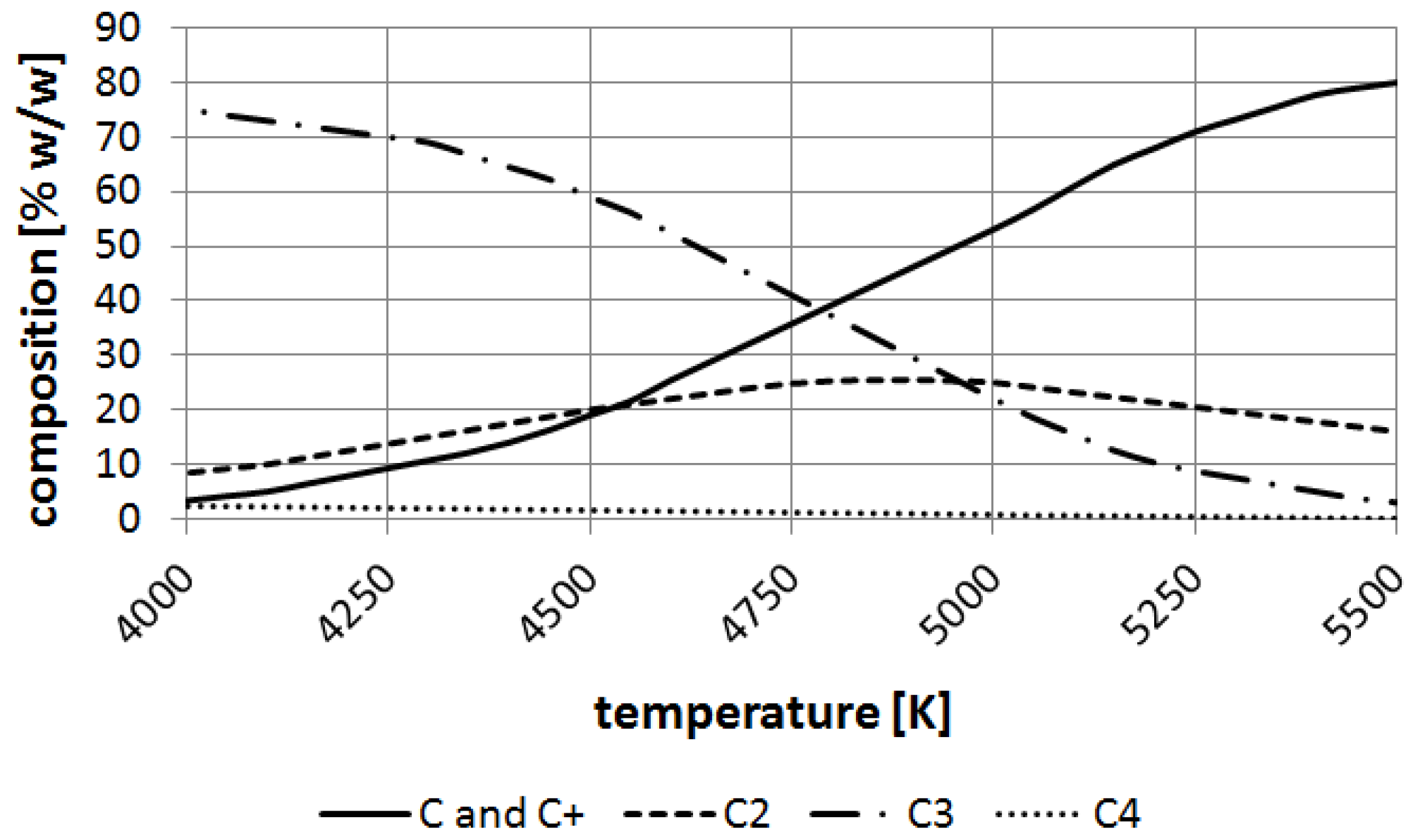 Nanomaterials 07 00050 g010