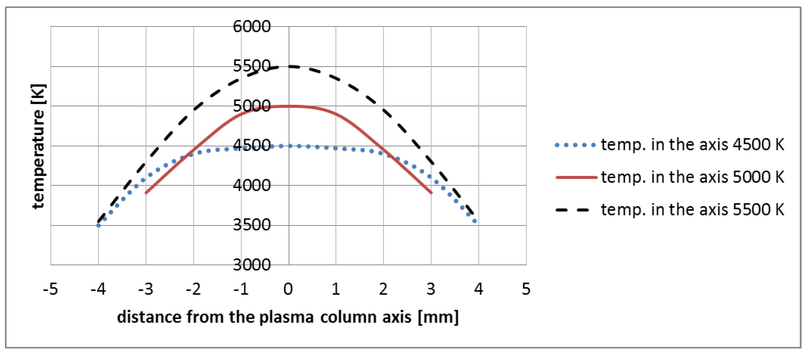 Nanomaterials 07 00050 g011