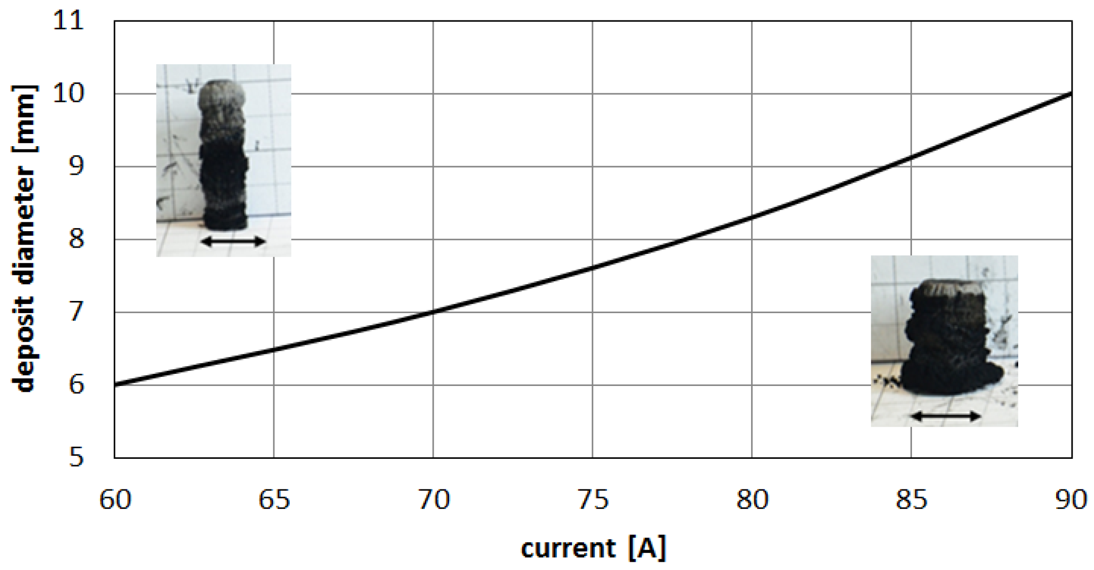 Nanomaterials 07 00050 g013
