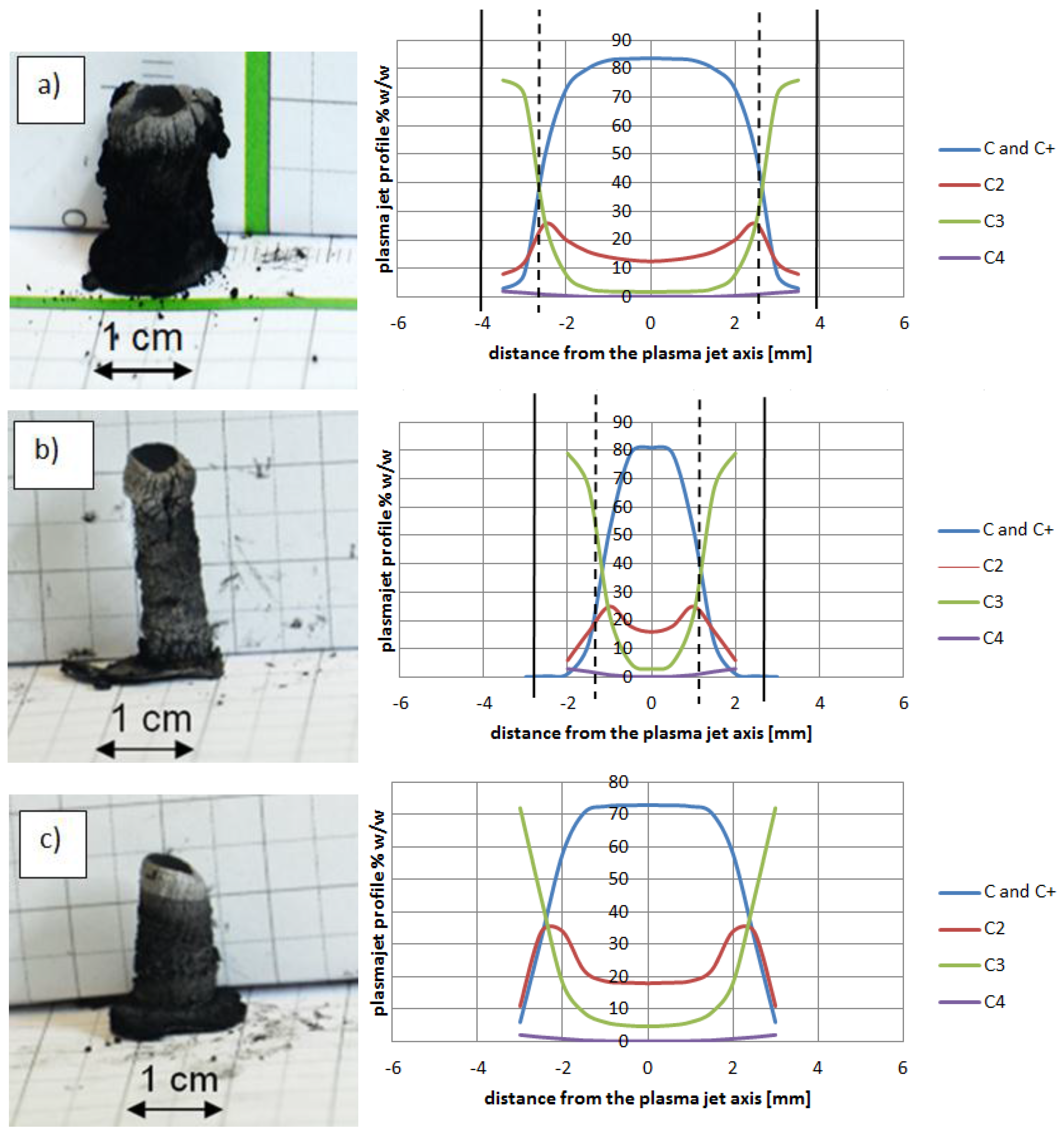 Nanomaterials 07 00050 g014