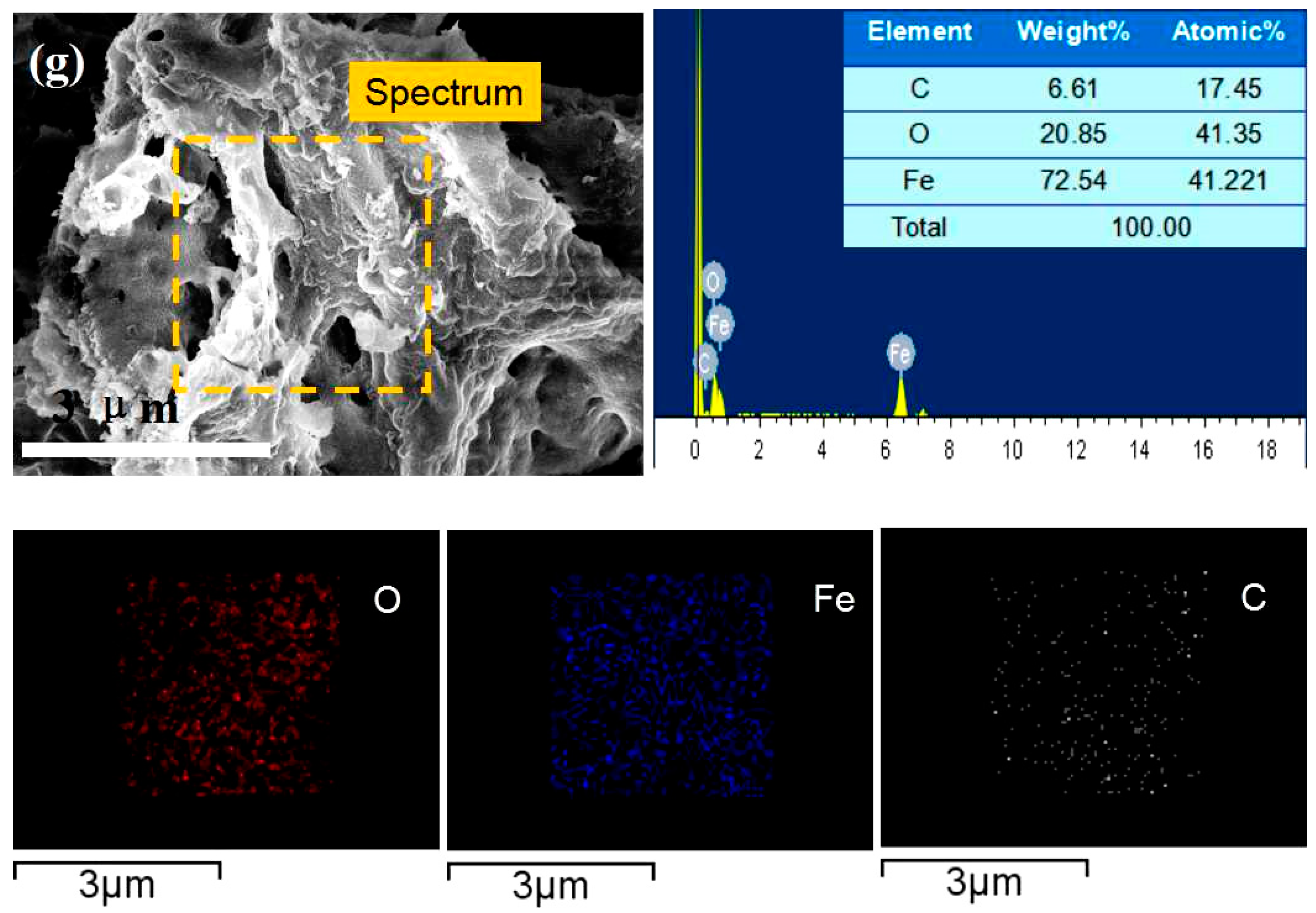 Nanomaterials 07 00055 g002b