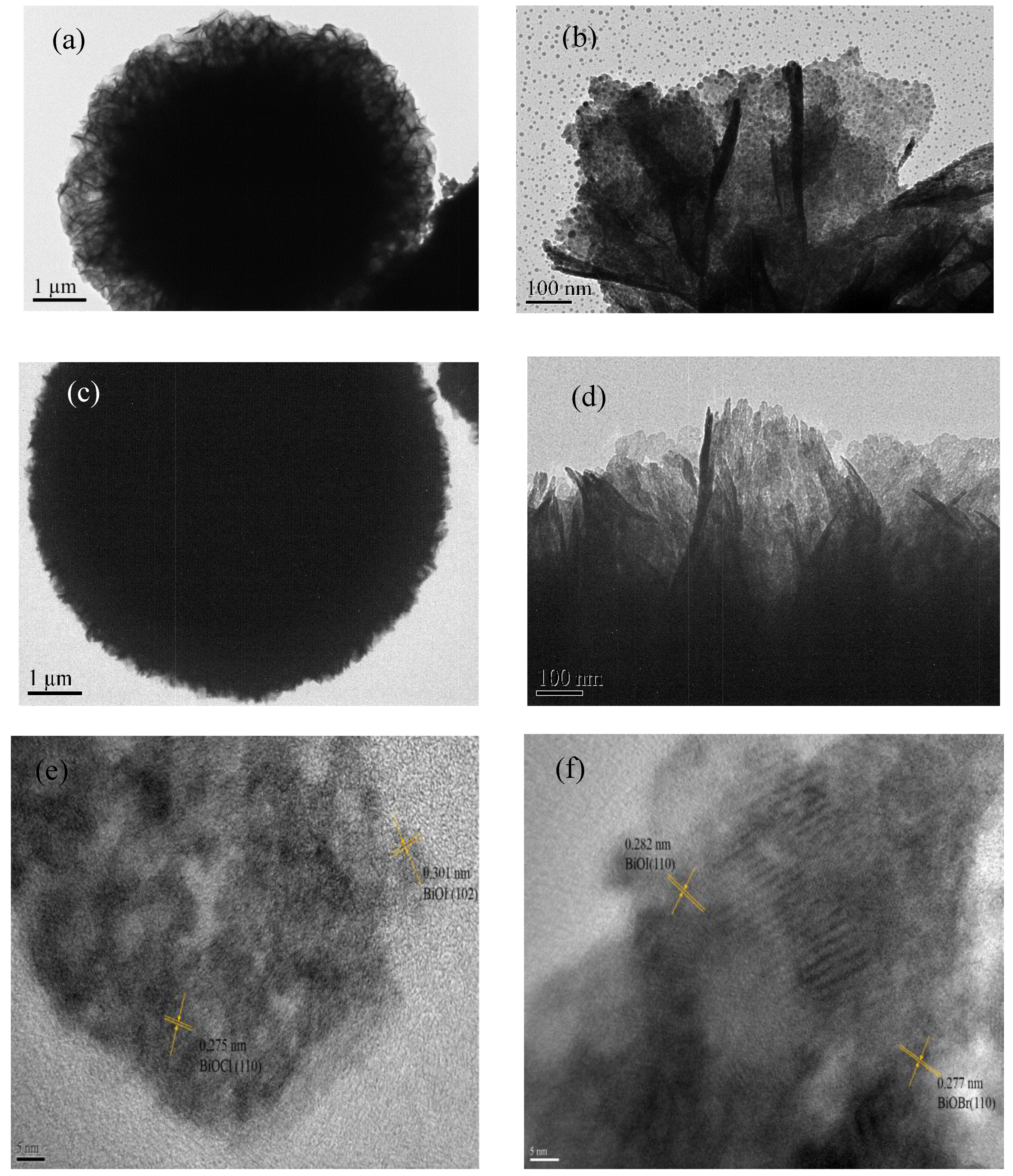 Nanomaterials 07 00064 g003