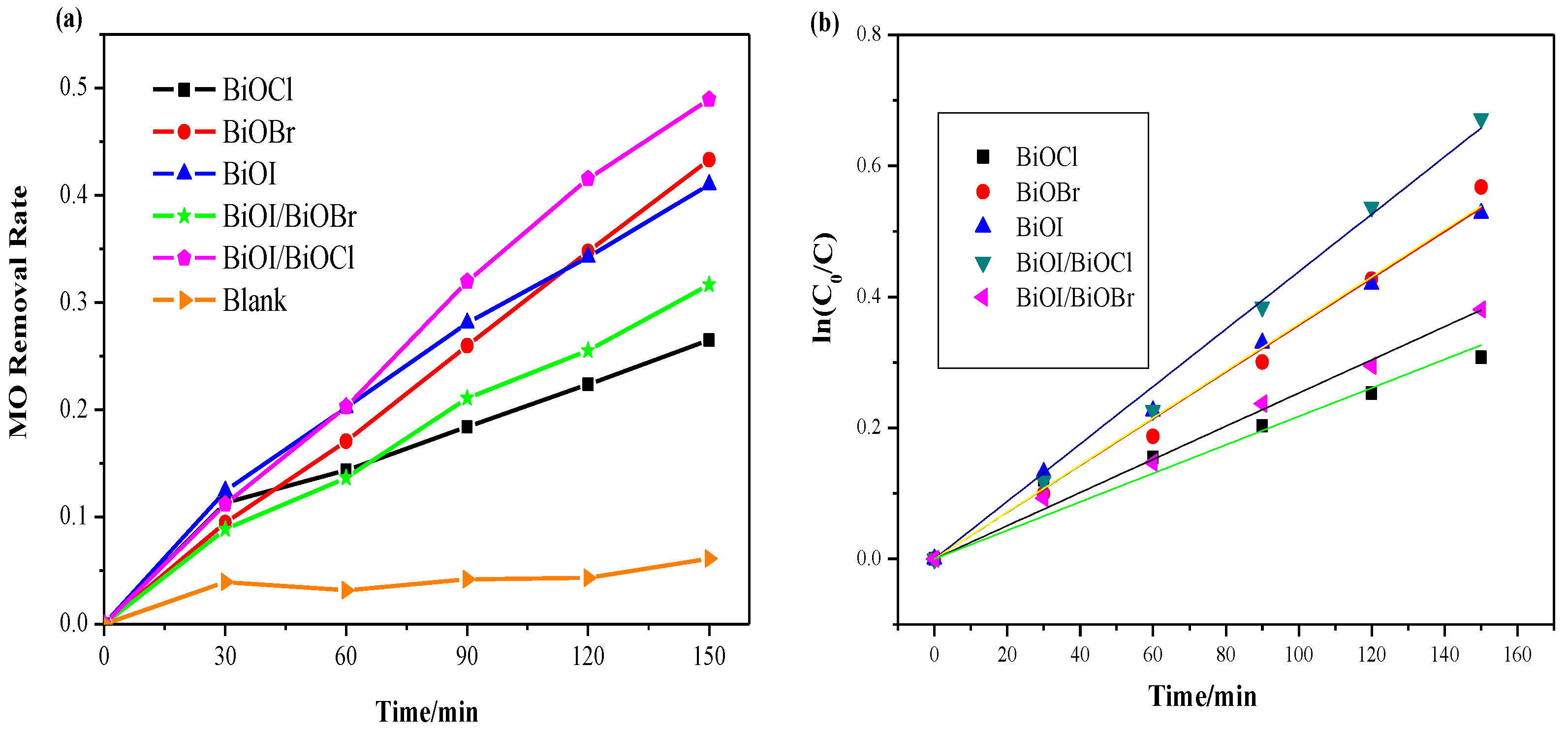 Nanomaterials 07 00064 g009