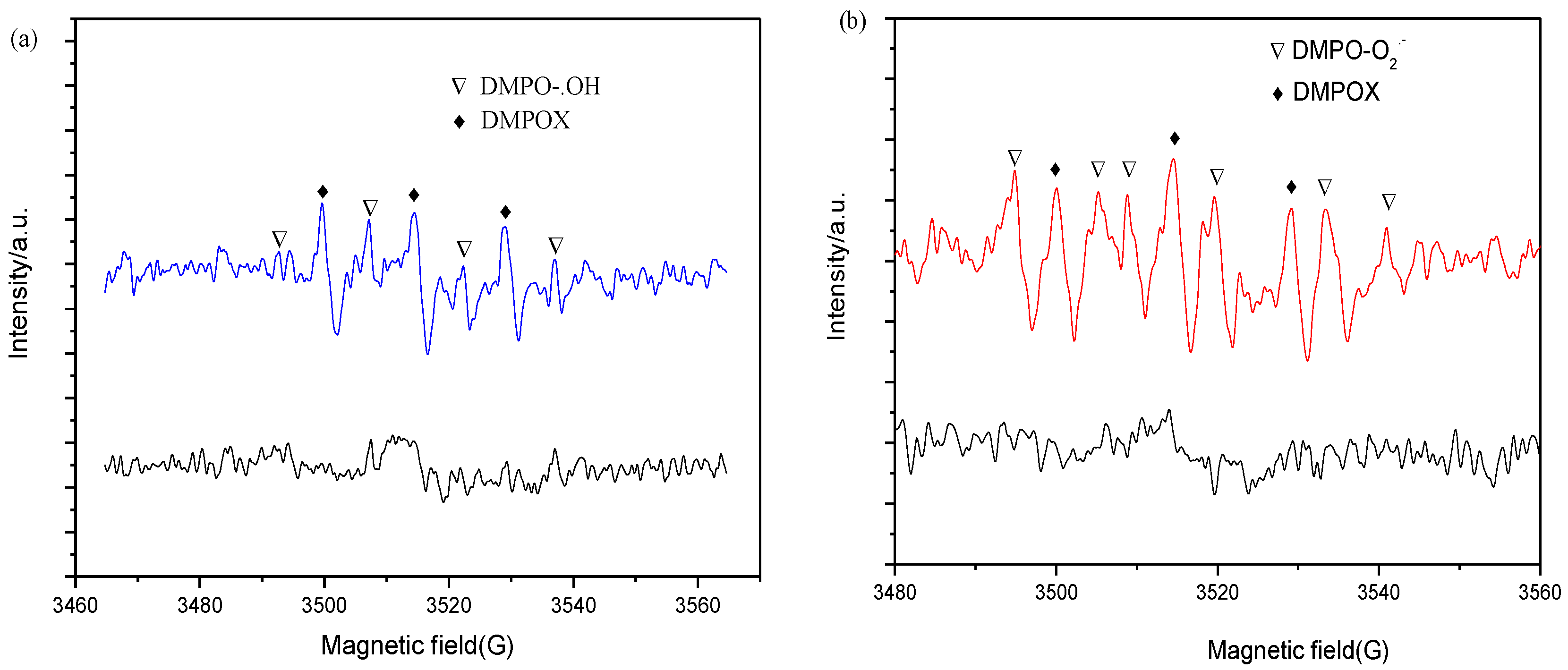 Nanomaterials 07 00064 g012