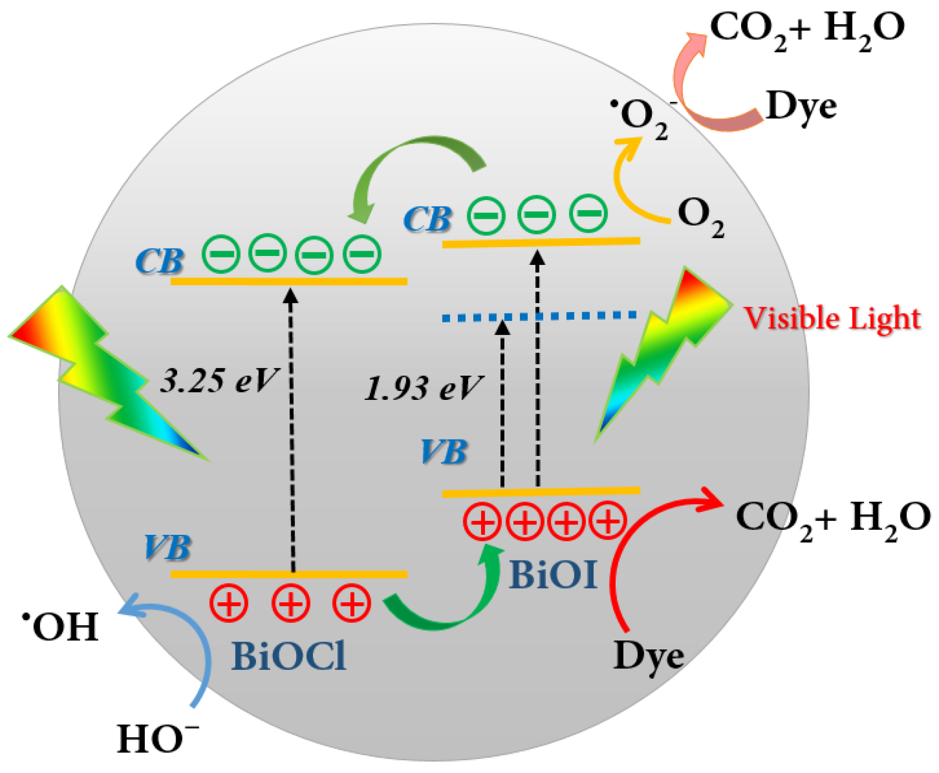 Nanomaterials 07 00064 g013