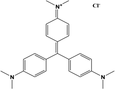 Nanomaterials 07 00064 i002