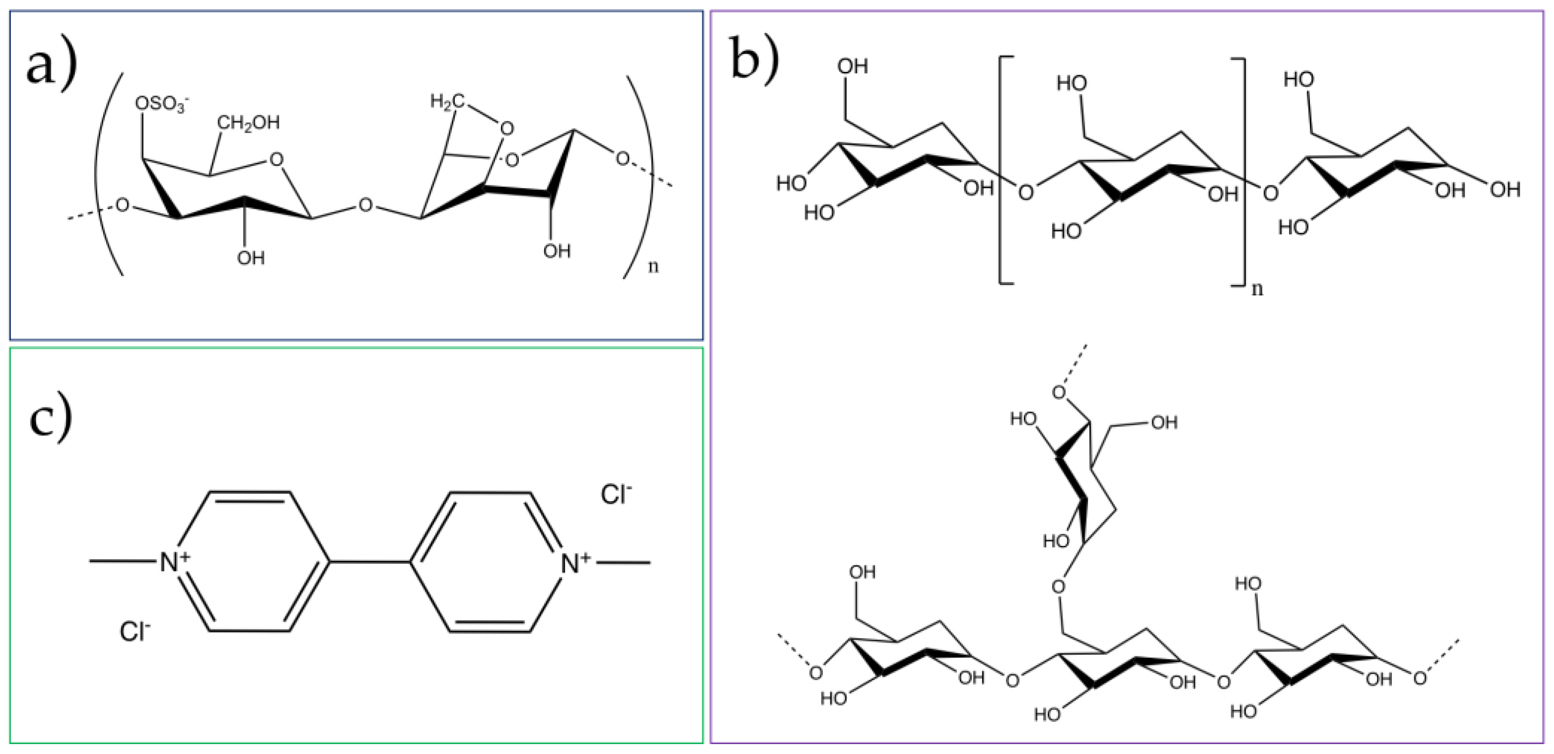 Nanomaterials 07 00068 g001