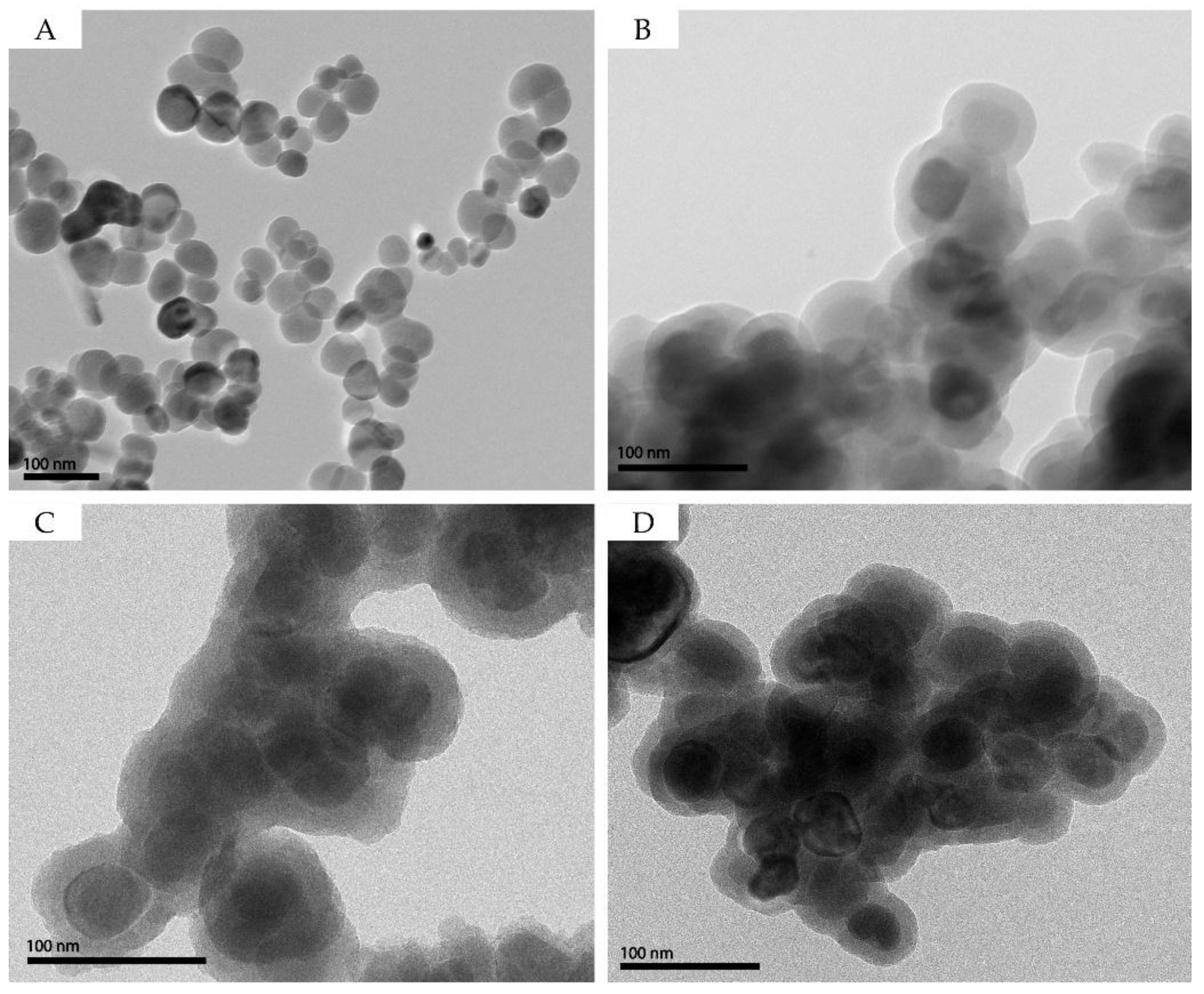 Nanomaterials 07 00068 g002