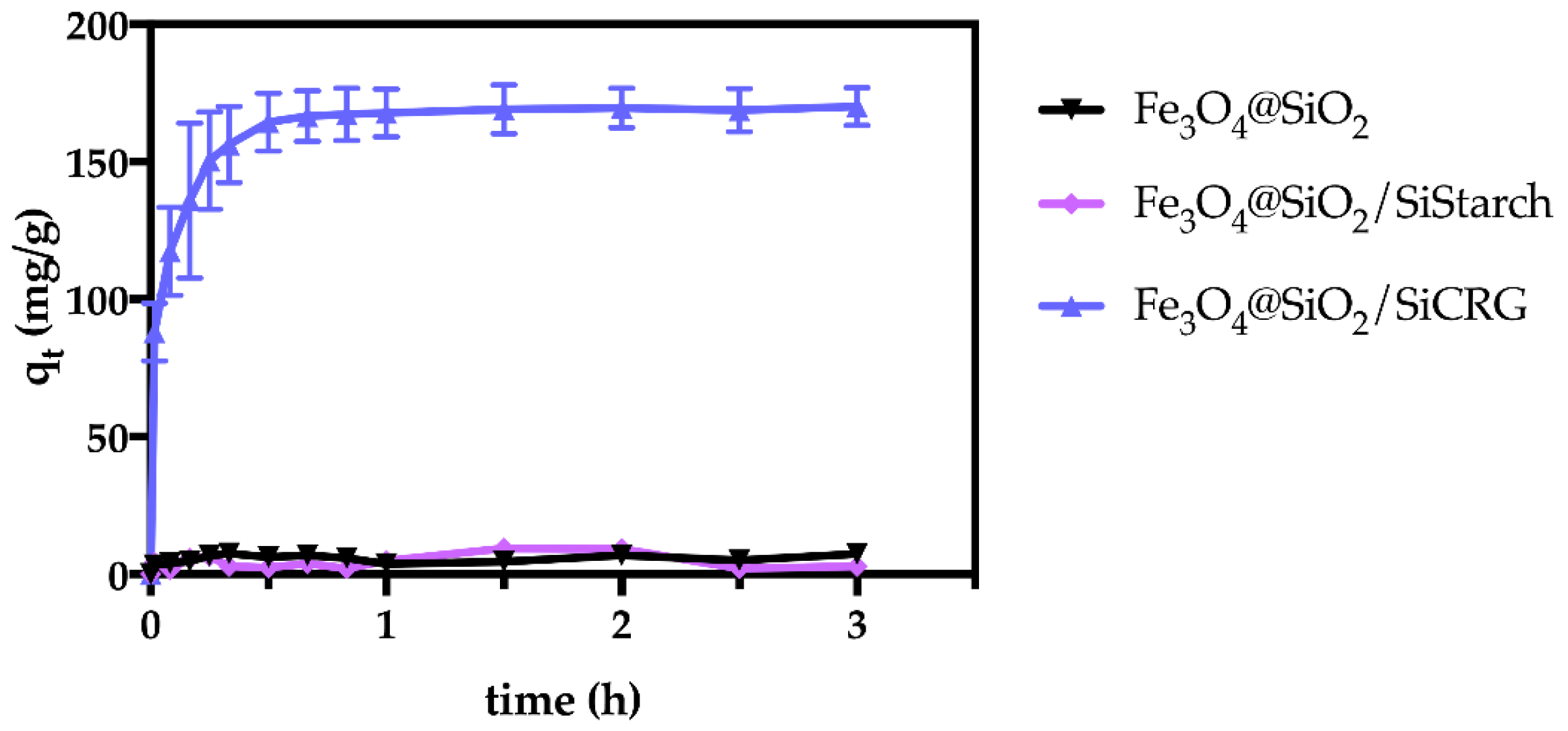 Nanomaterials 07 00068 g004