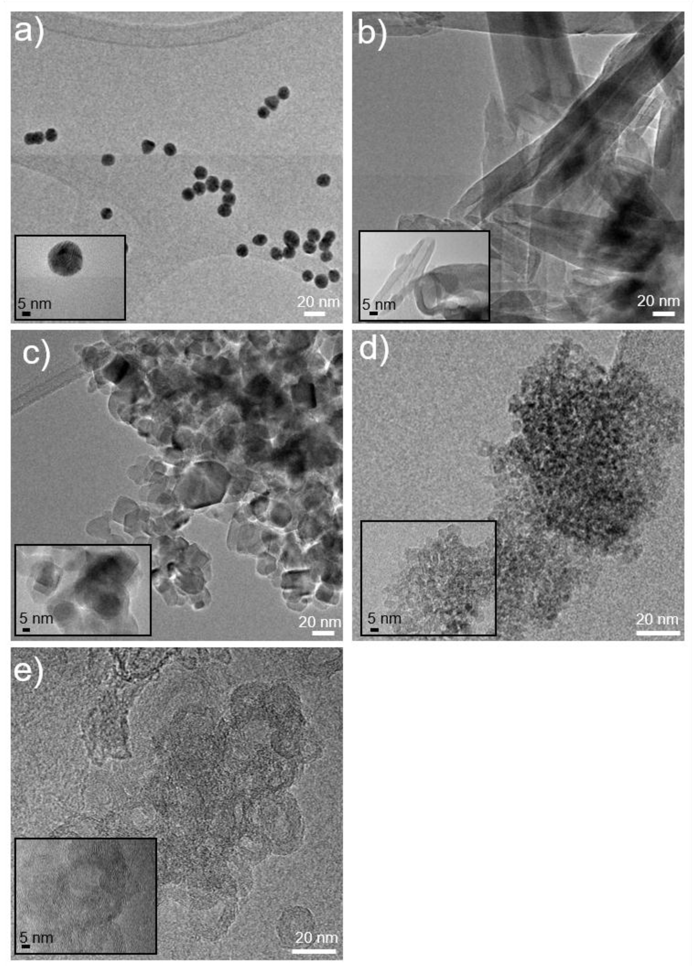 Nanomaterials 07 00071 g001