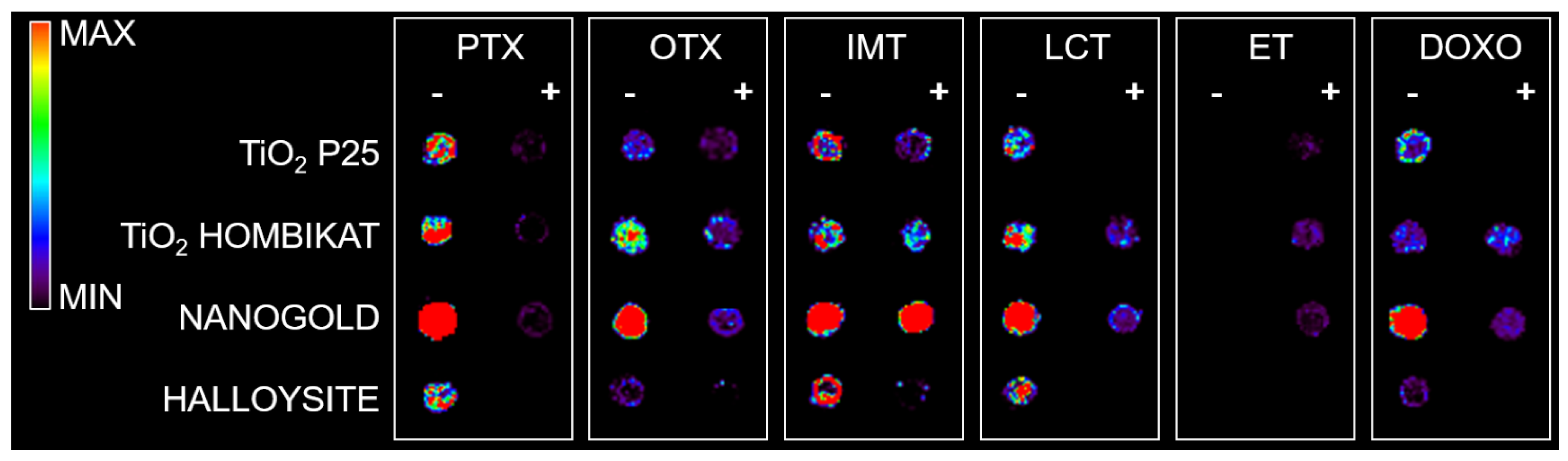 Nanomaterials 07 00071 g002