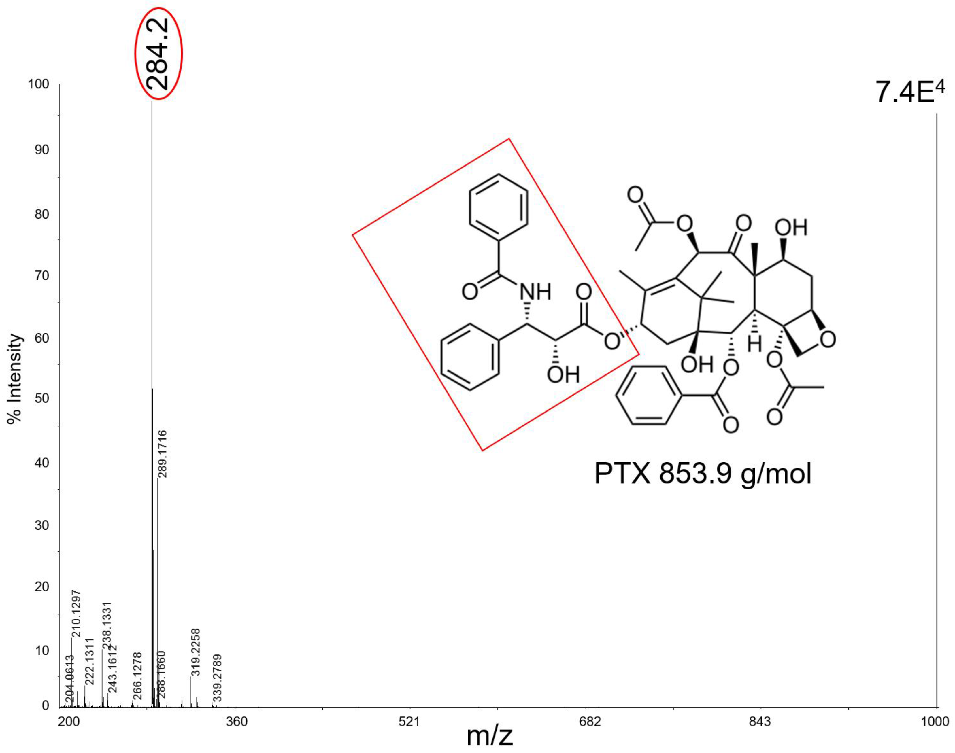 Nanomaterials 07 00071 g003