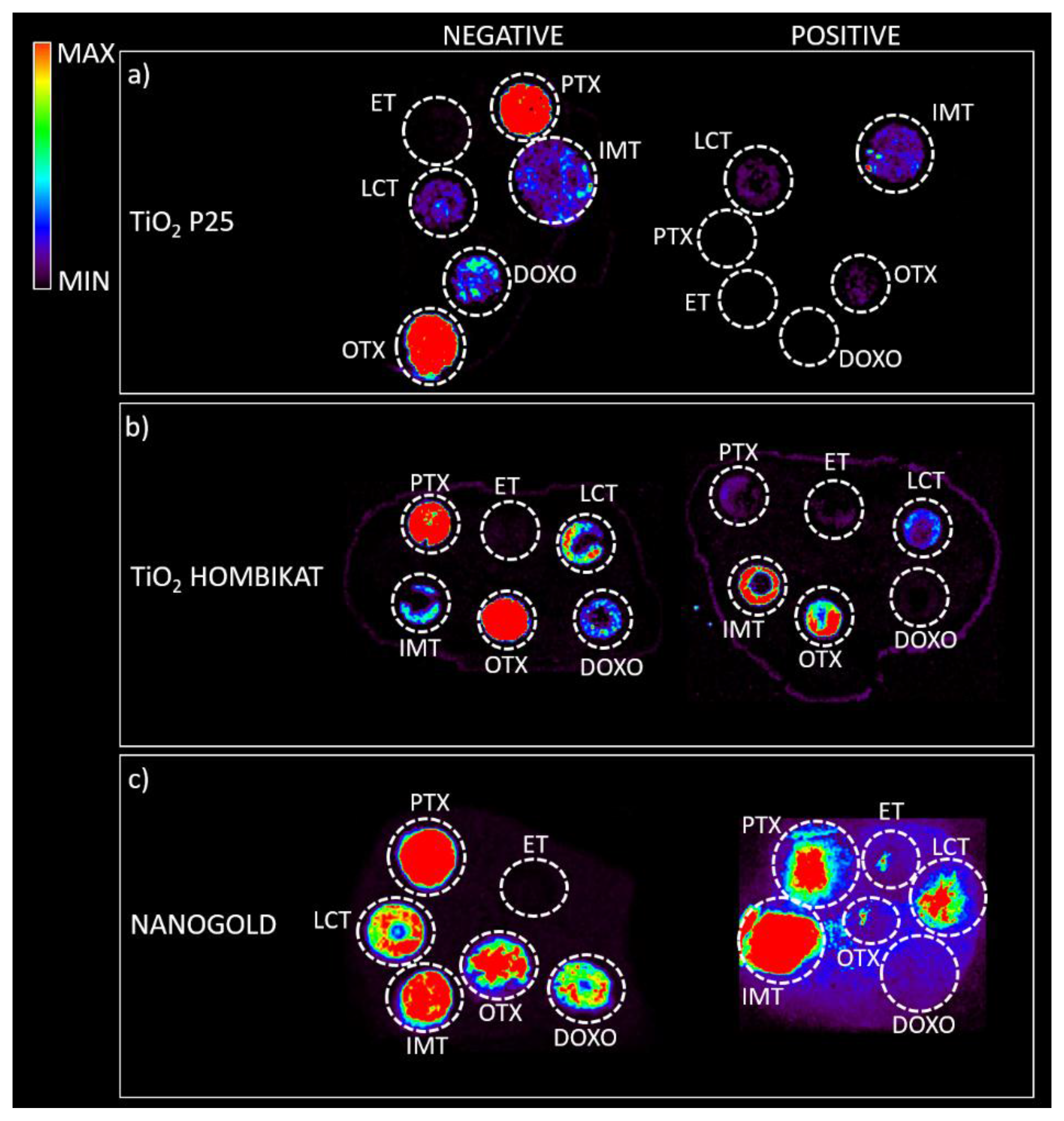 Nanomaterials 07 00071 g005
