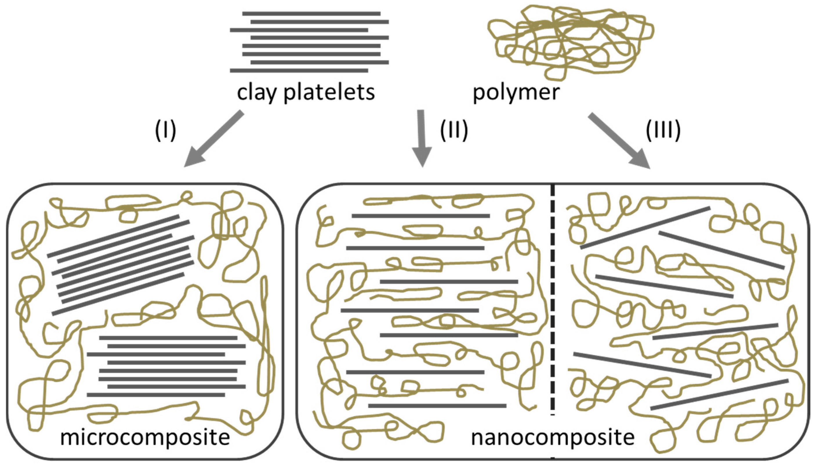 Nanomaterials 07 00074 g001 Nanomaterials 07 00074 g001
