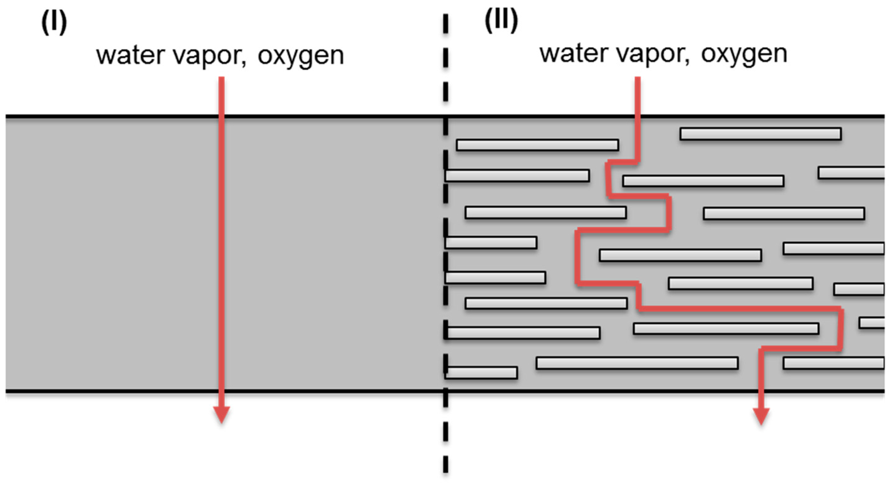 Nanomaterials 07 00074 g006 Nanomaterials 07 00074 g006