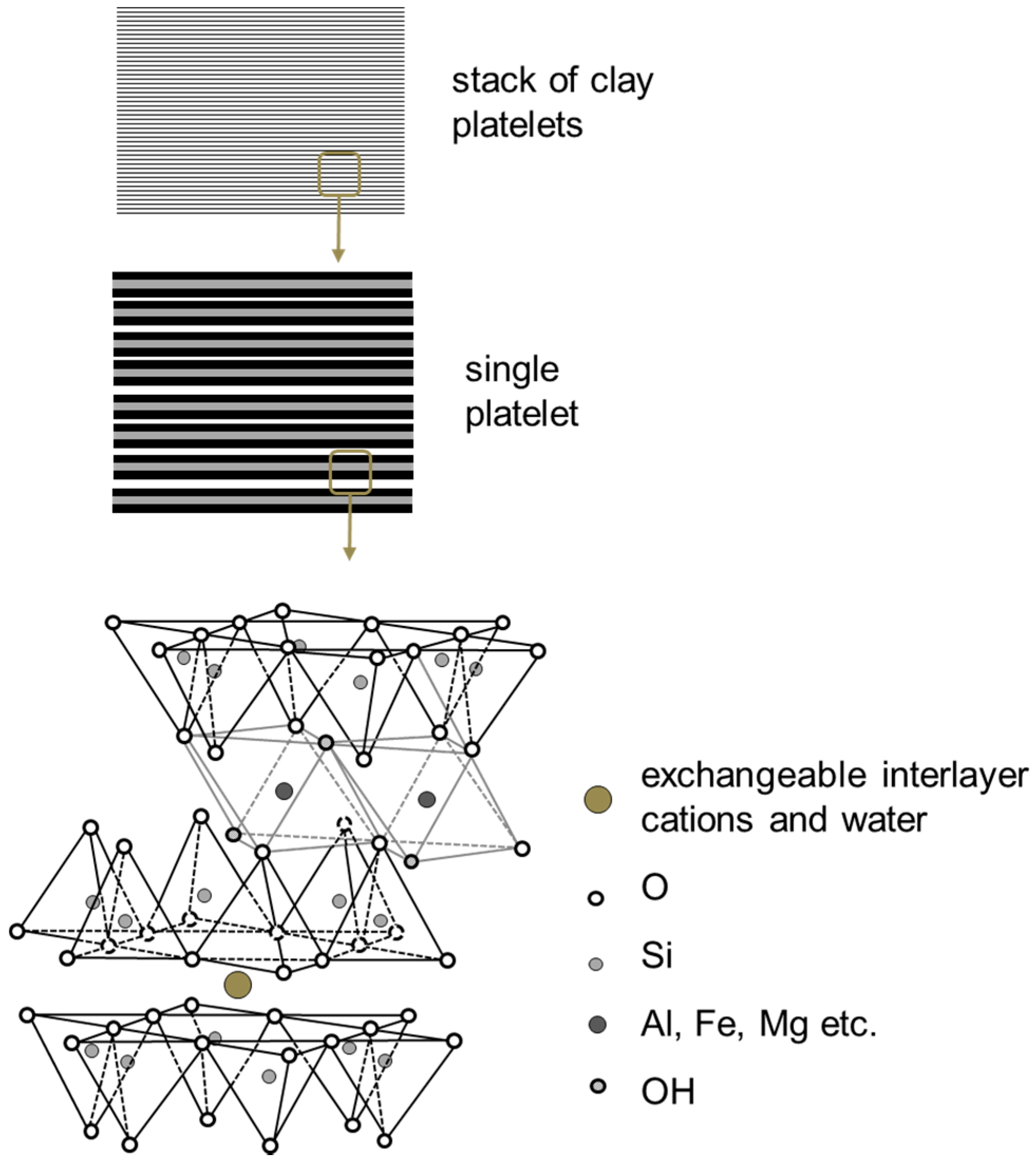 Nanomaterials 07 00074 g008 Nanomaterials 07 00074 g008