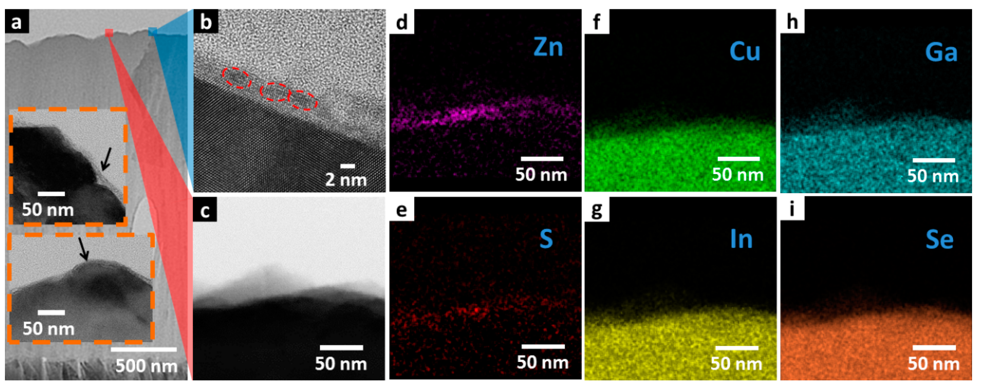 Nanomaterials 07 00078 g005